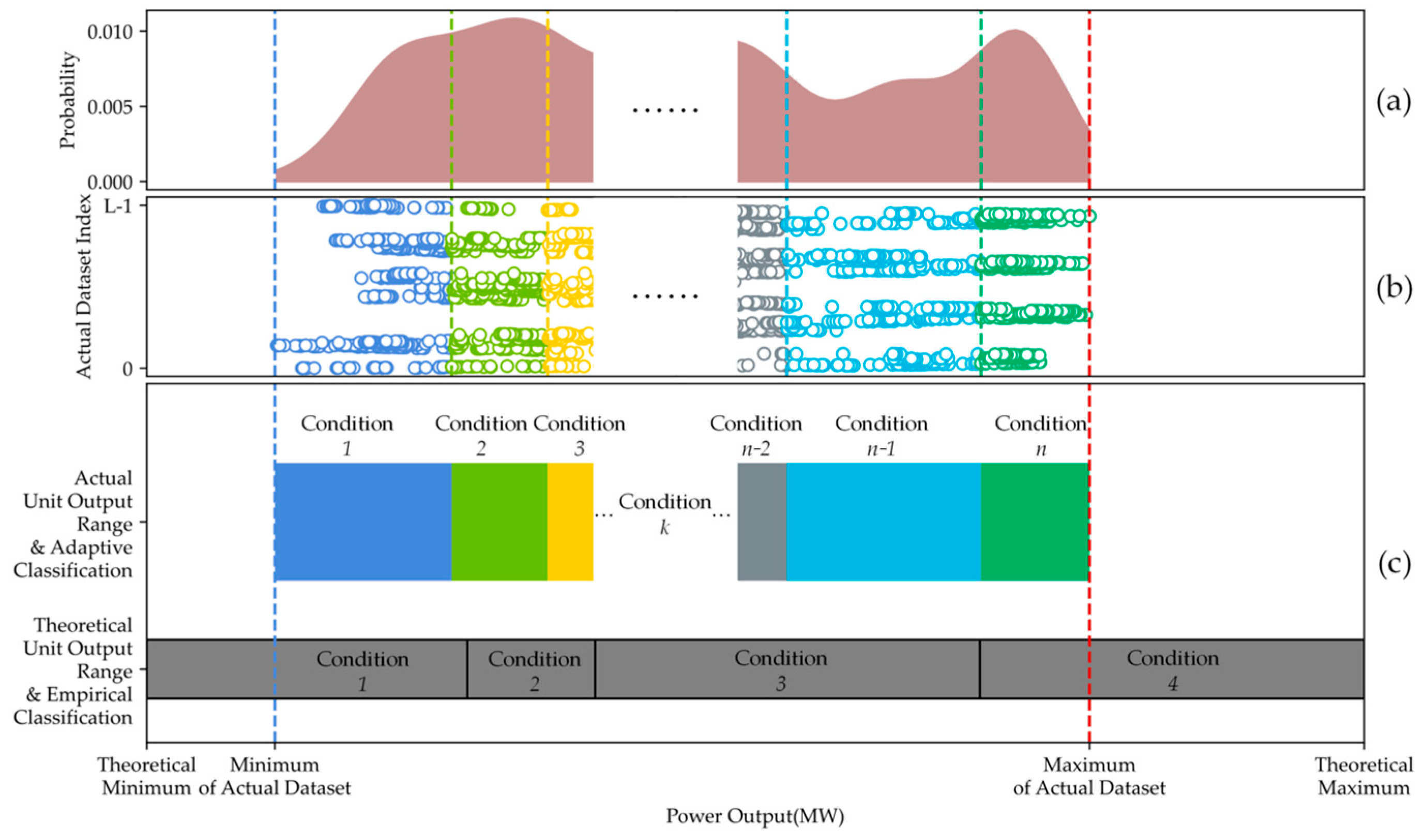 Electronics 14 00561 g005