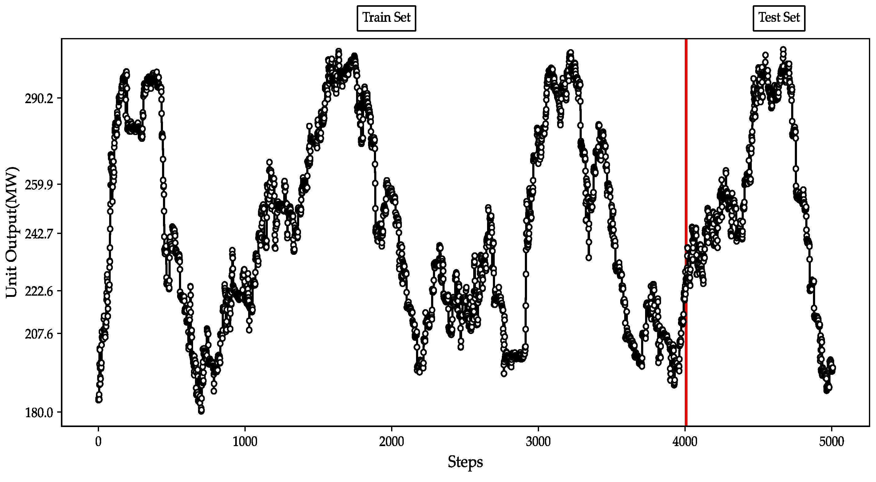 Electronics 14 00561 g009