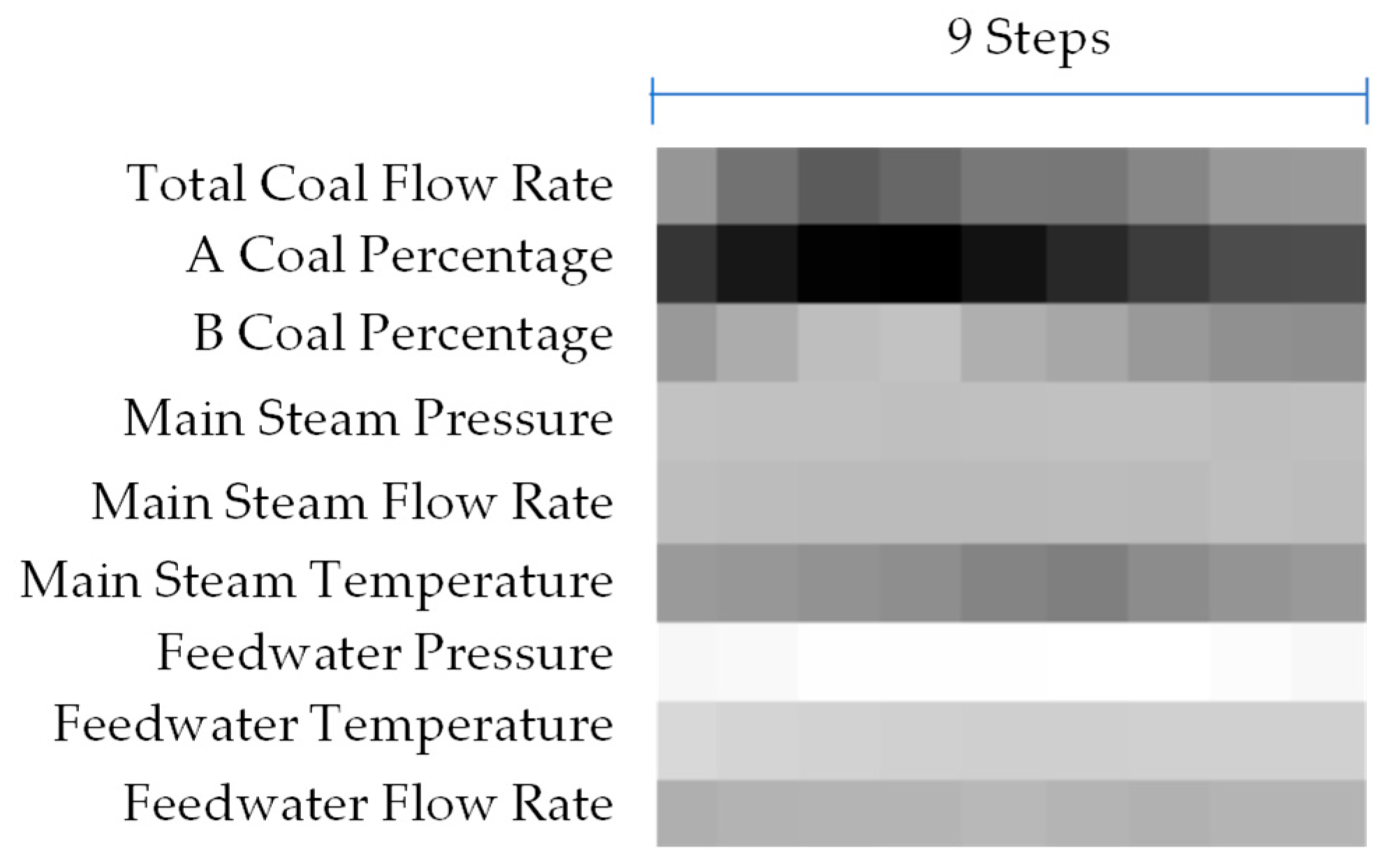 Electronics 14 00561 g010