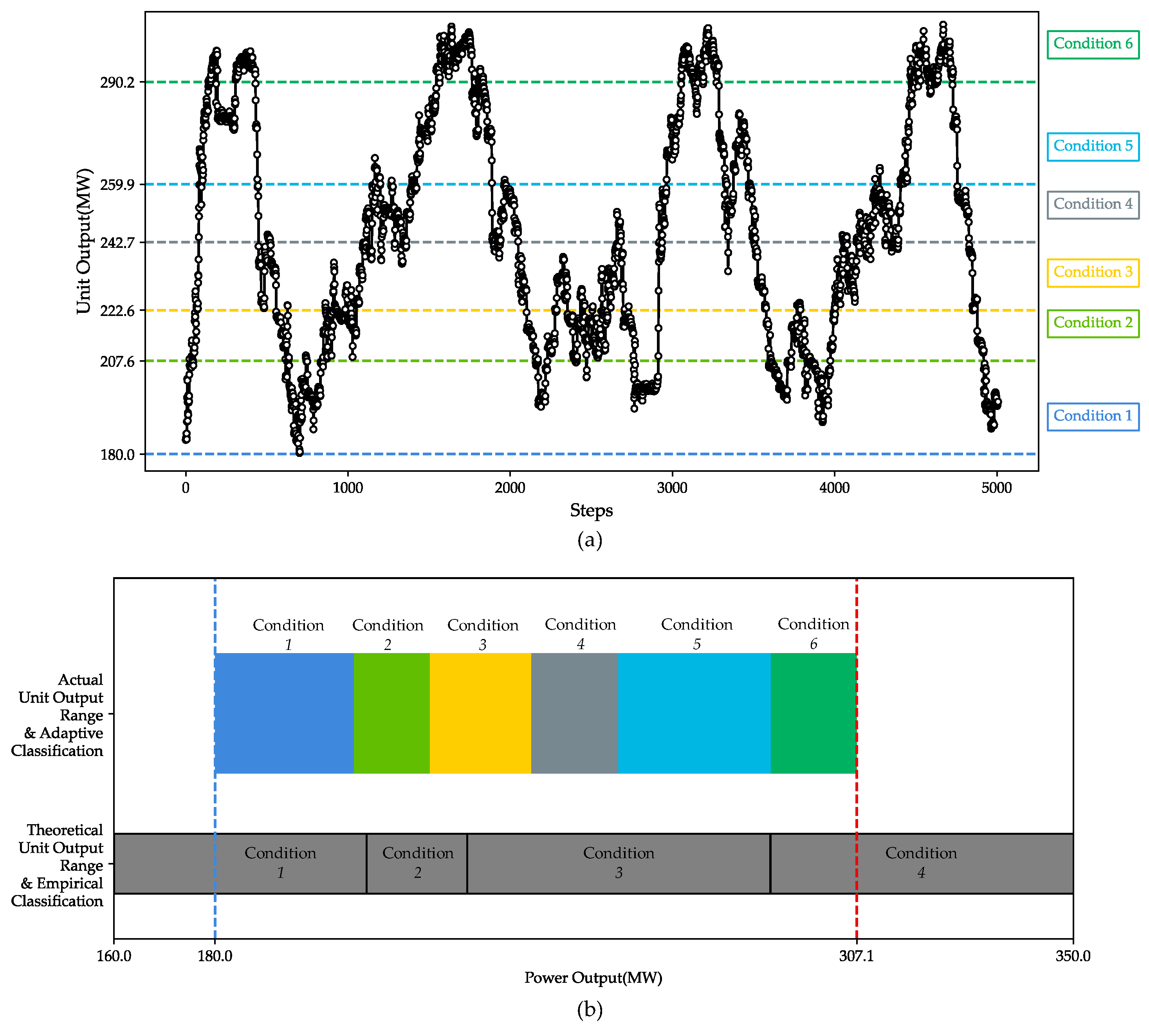 Electronics 14 00561 g011