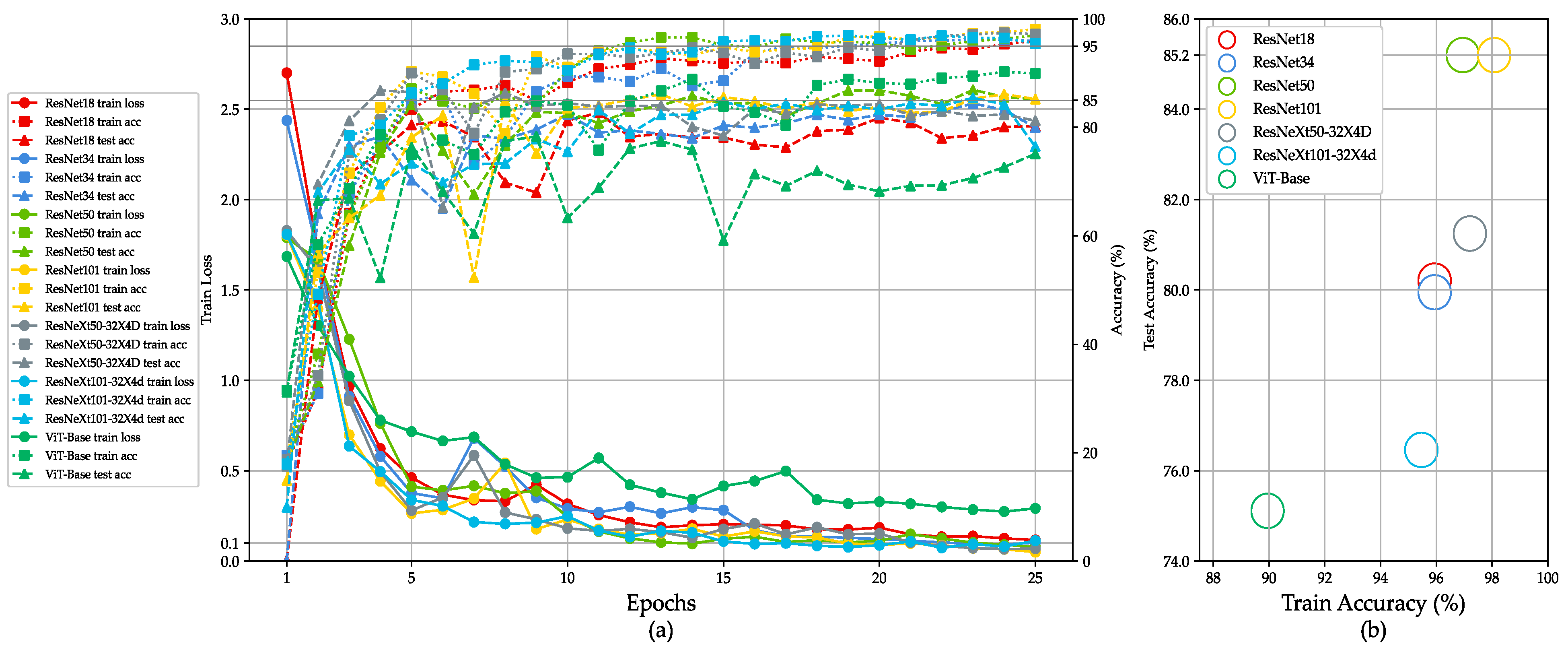Electronics 14 00561 g012