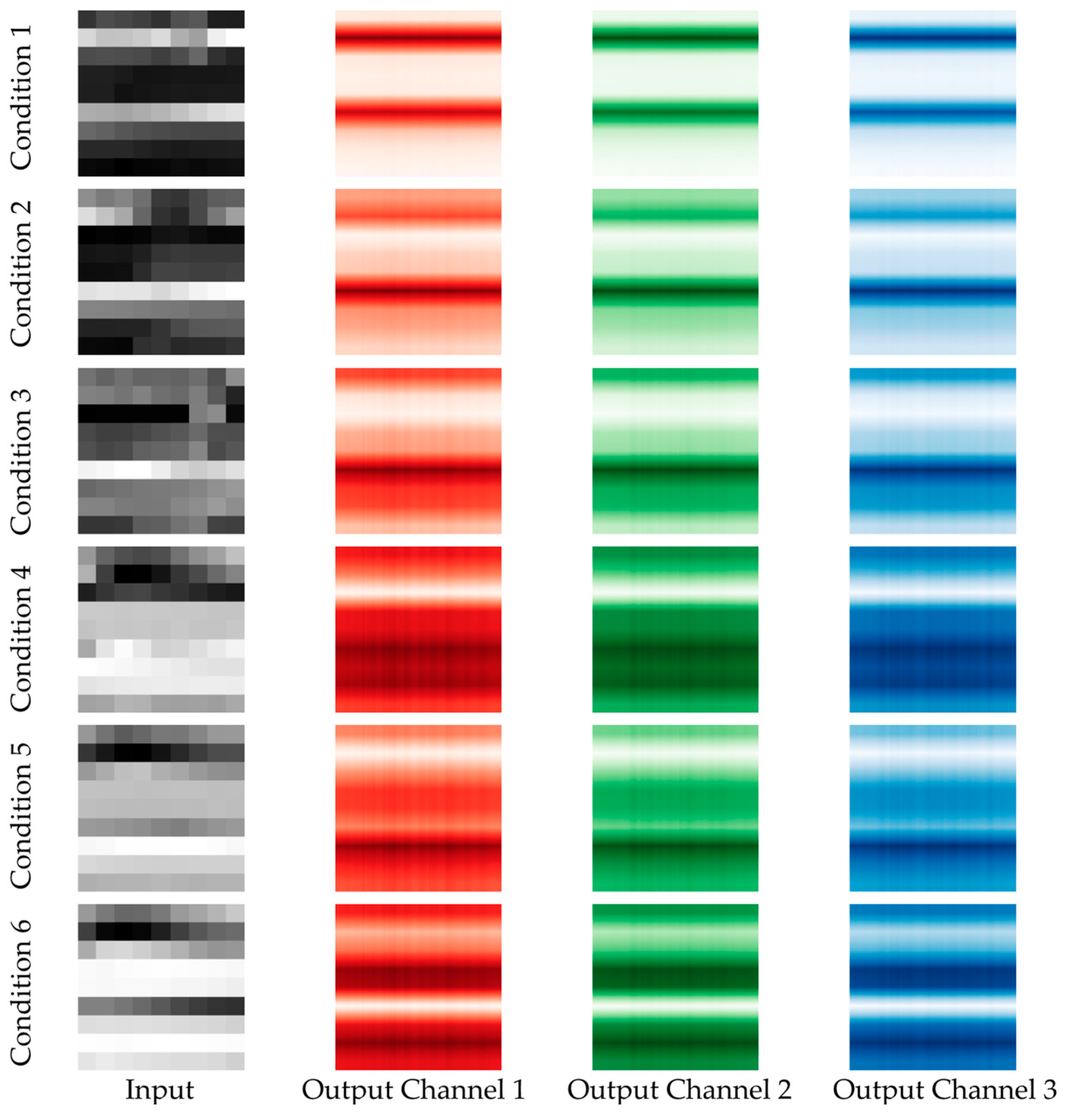 Electronics 14 00561 g013