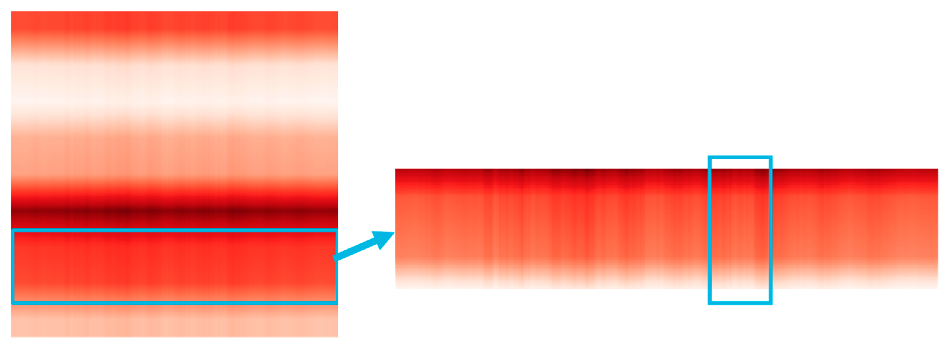 Electronics 14 00561 g014