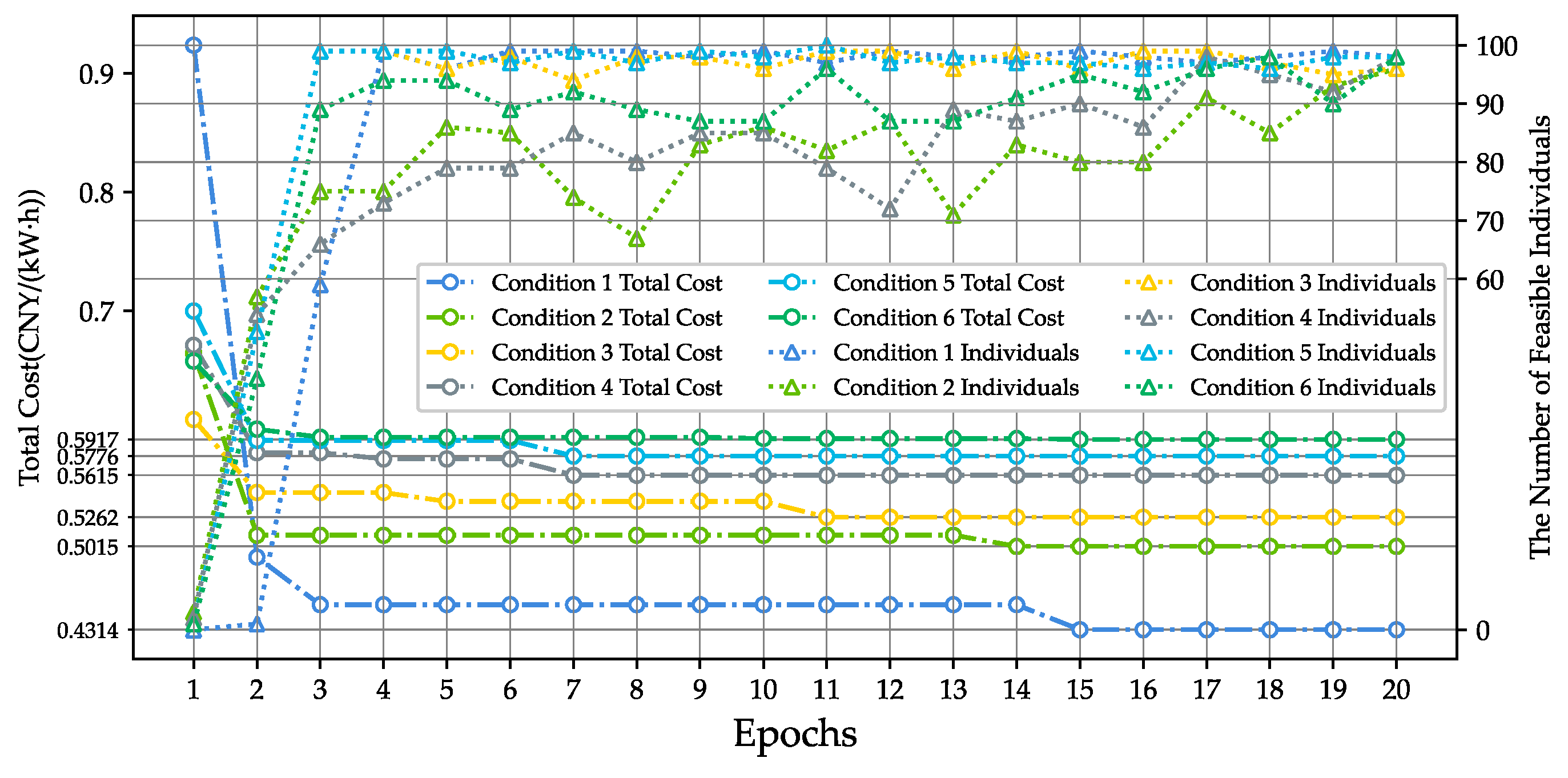 Electronics 14 00561 g016