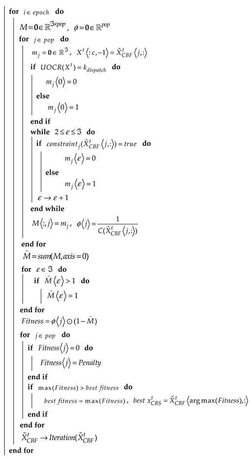 Electronics 14 00561 i001