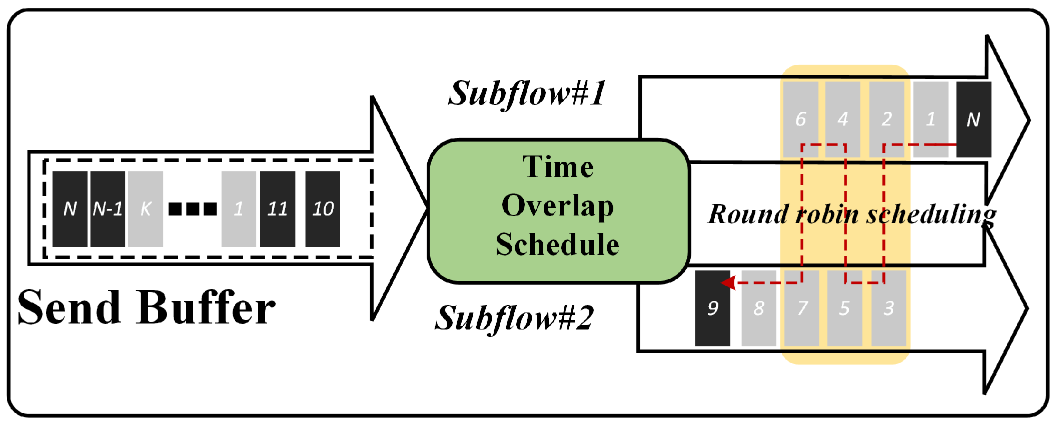 Electronics 14 00563 g006