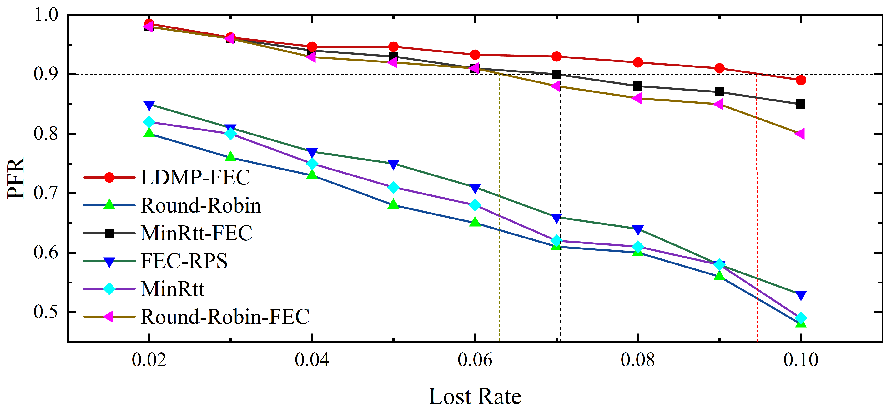 Electronics 14 00563 g011