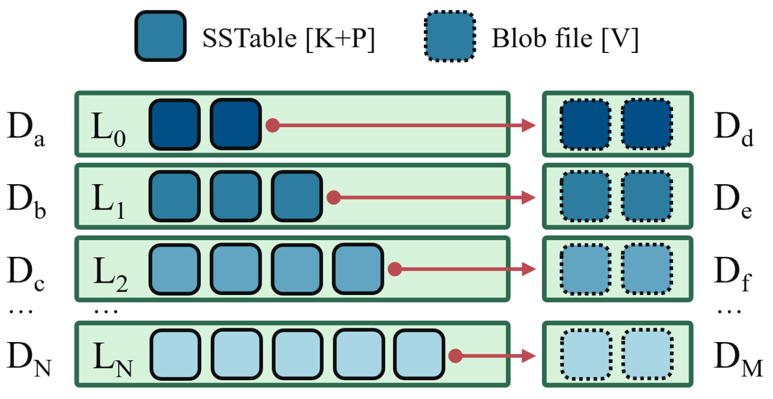Electronics 14 00564 g004