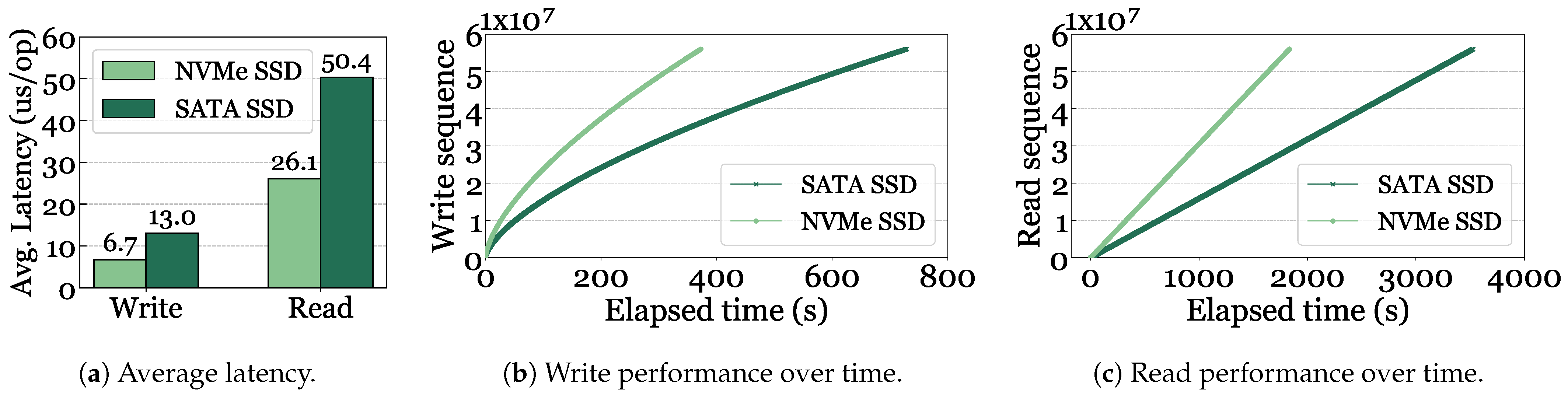 Electronics 14 00564 g005