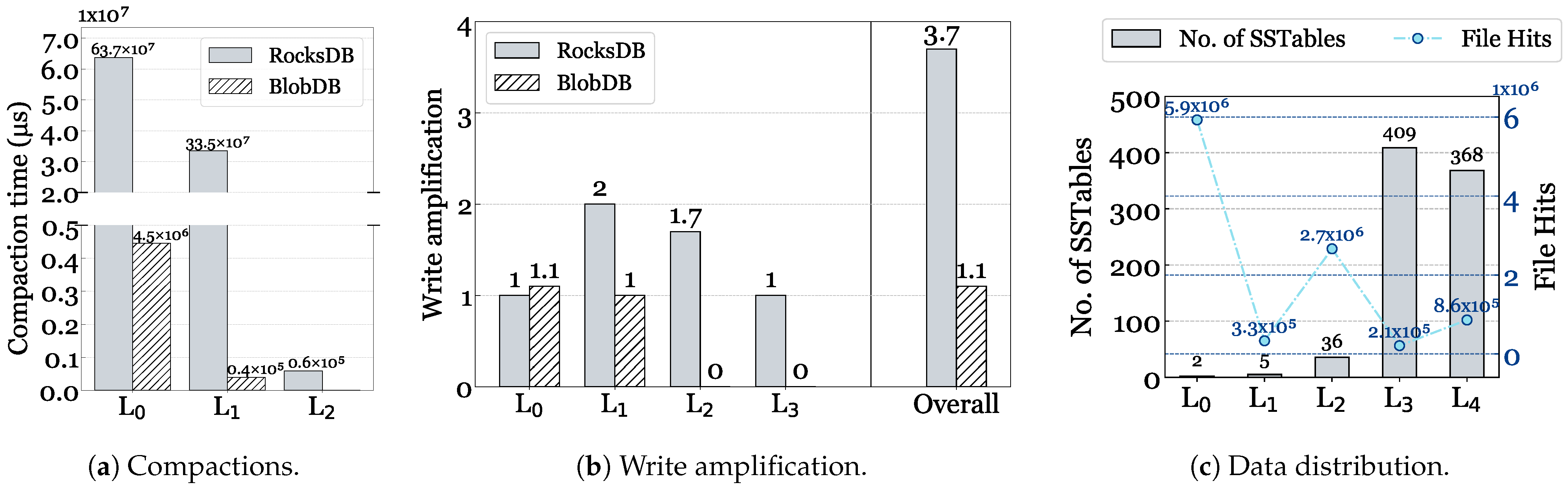 Electronics 14 00564 g006