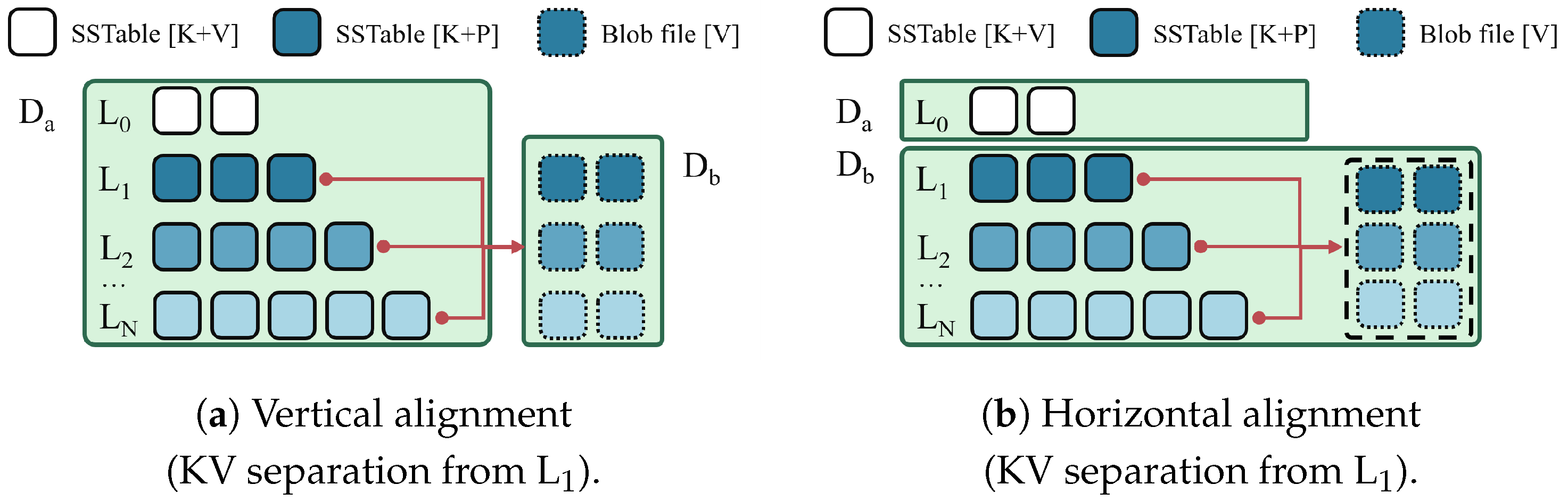 Electronics 14 00564 g009