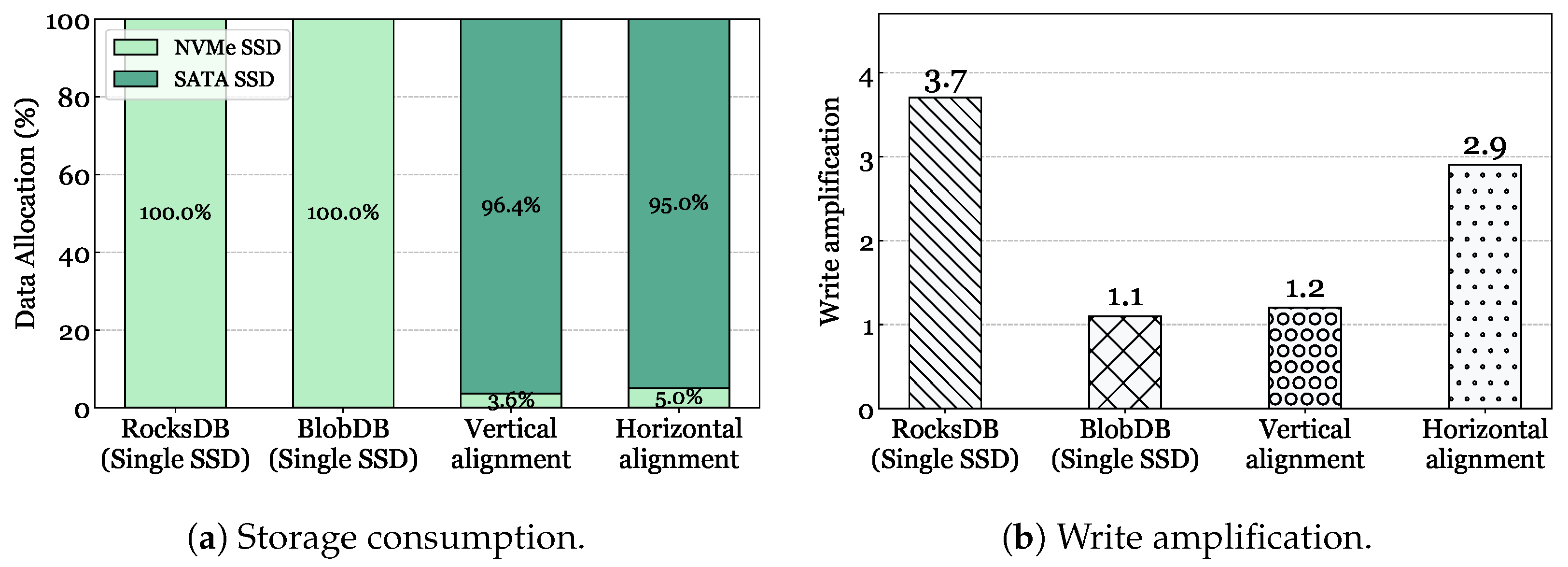 Electronics 14 00564 g012