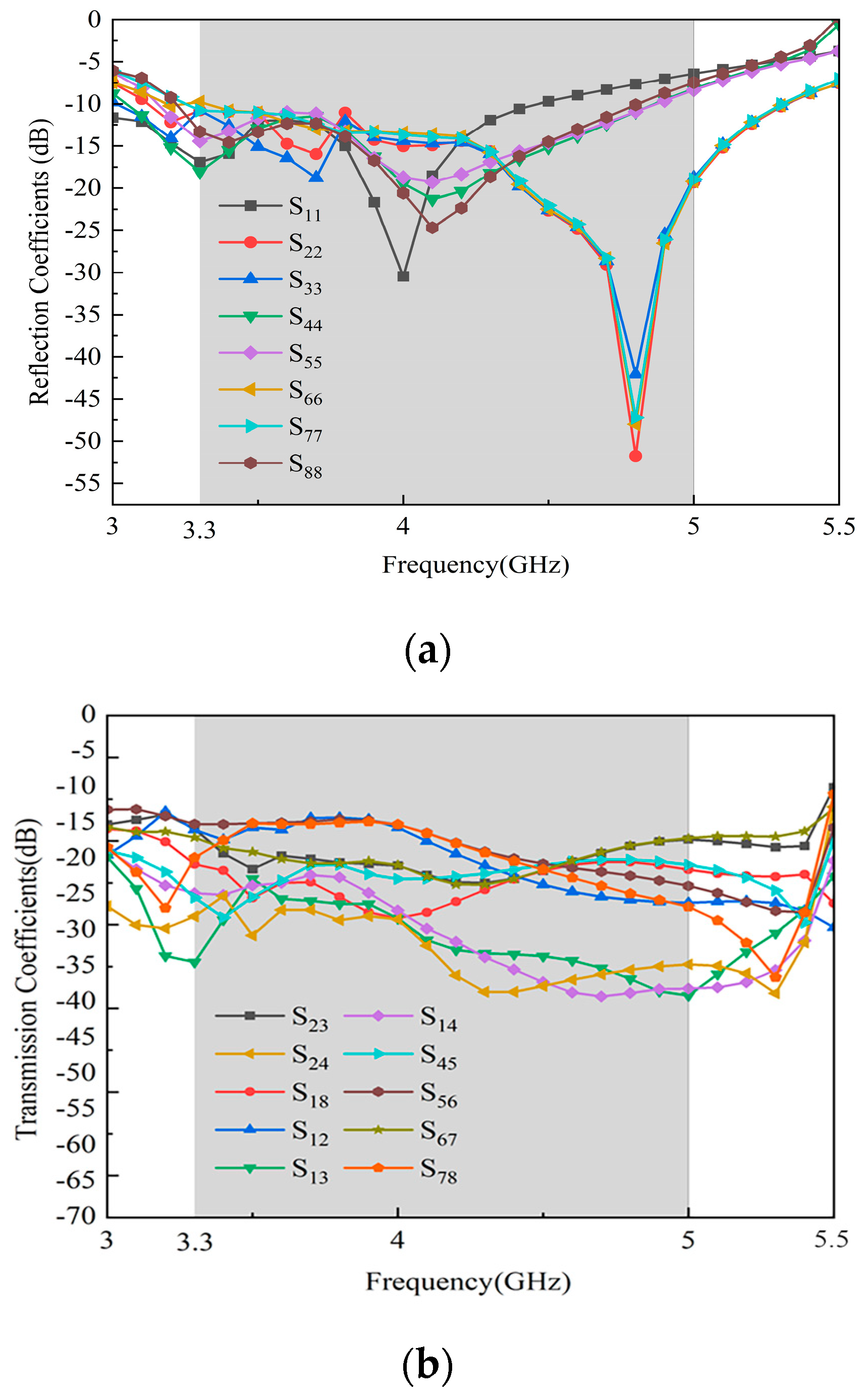 Electronics 14 00566 g010