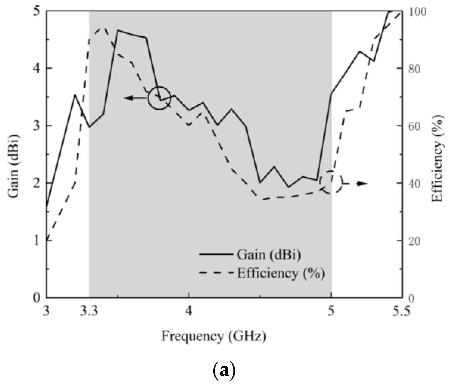Electronics 14 00566 g016a