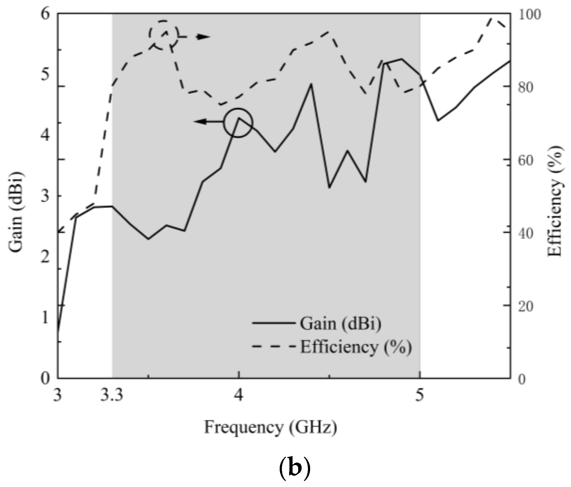 Electronics 14 00566 g016b
