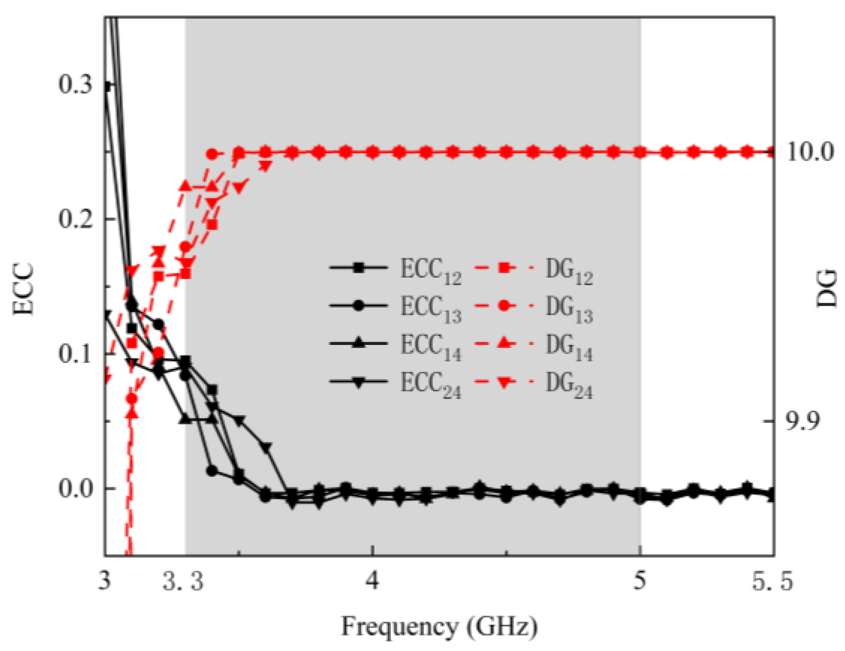 Electronics 14 00566 g019