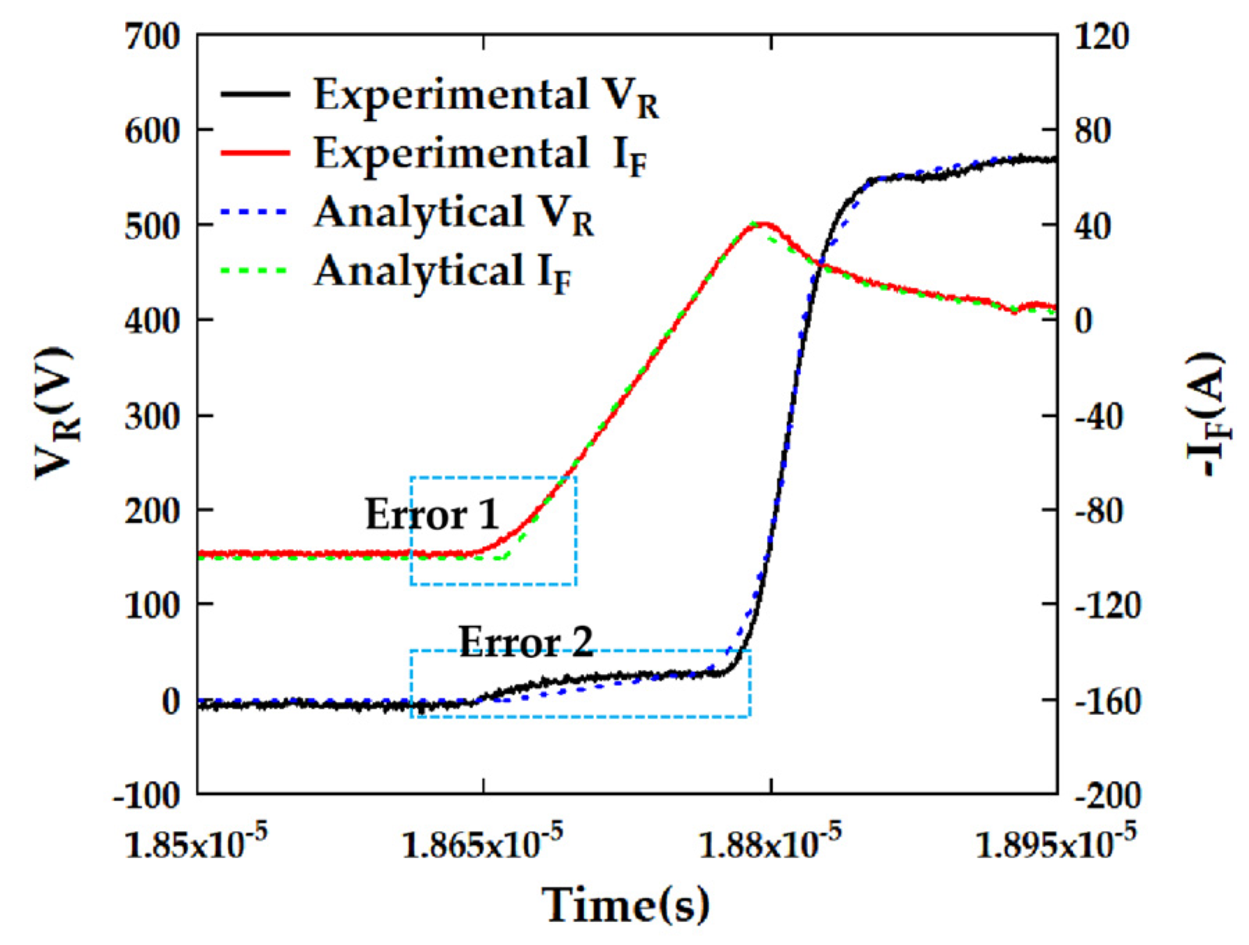 Electronics 14 00570 g010