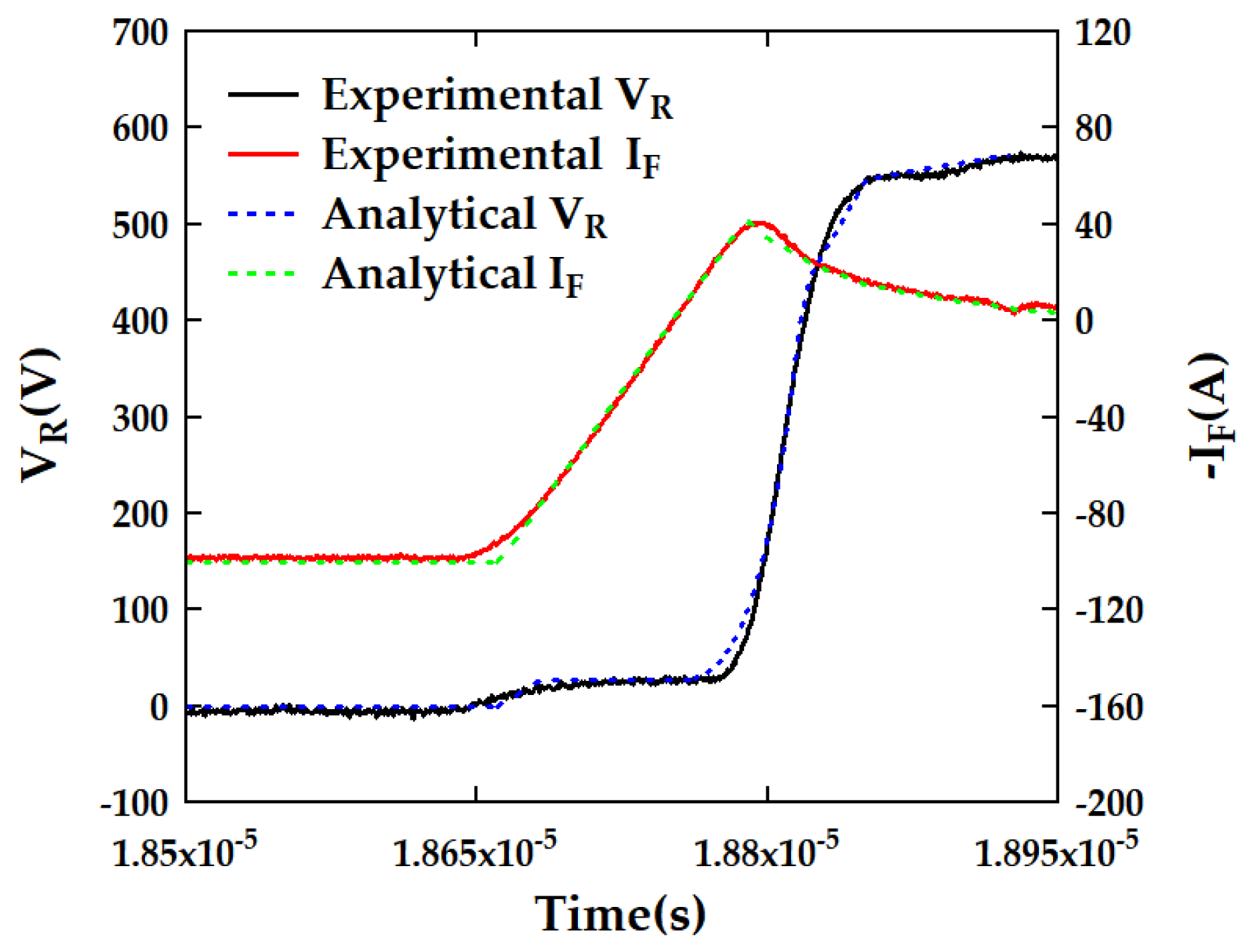 Electronics 14 00570 g011