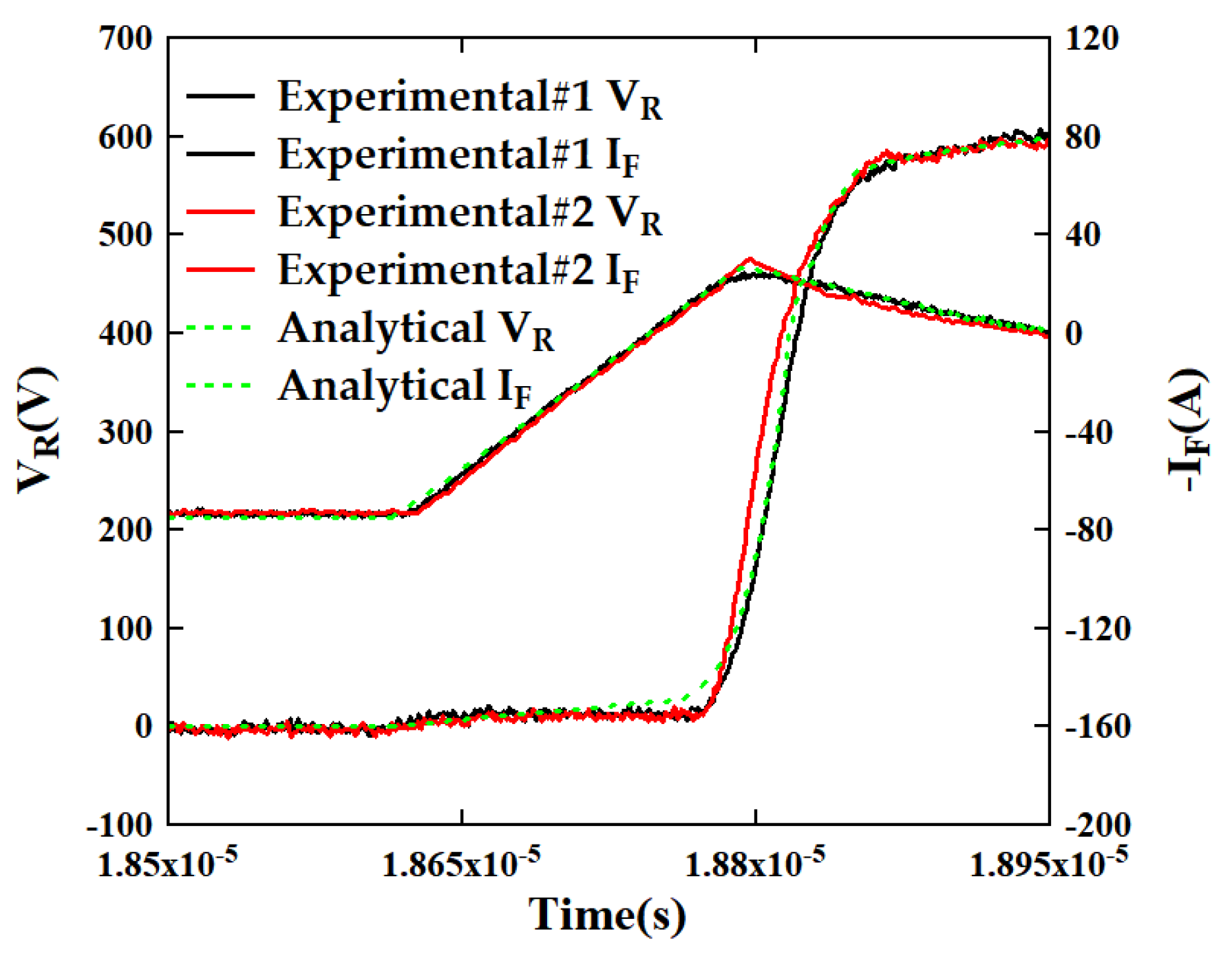 Electronics 14 00570 g013