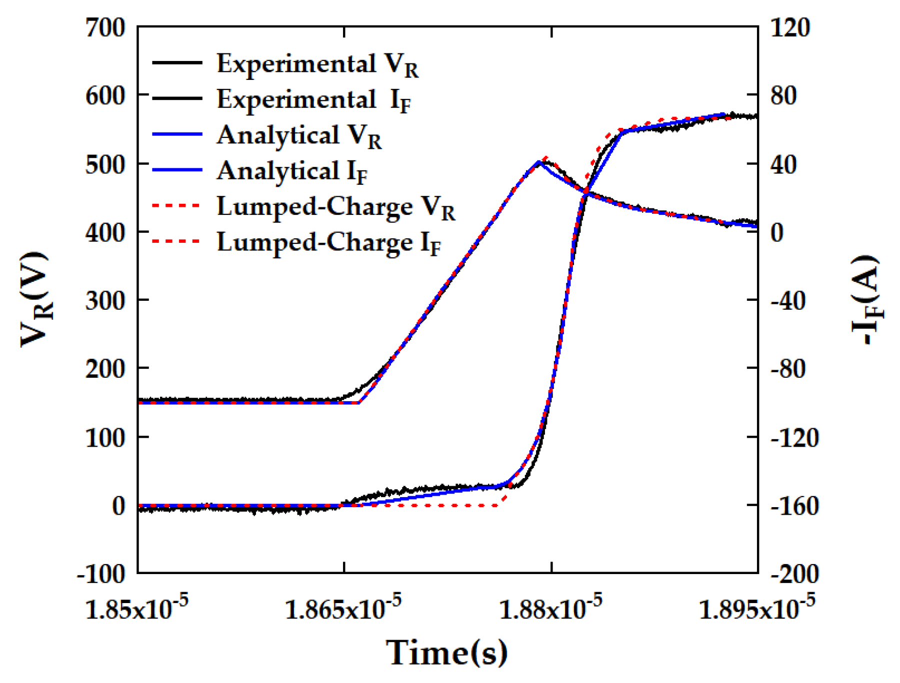 Electronics 14 00570 g014