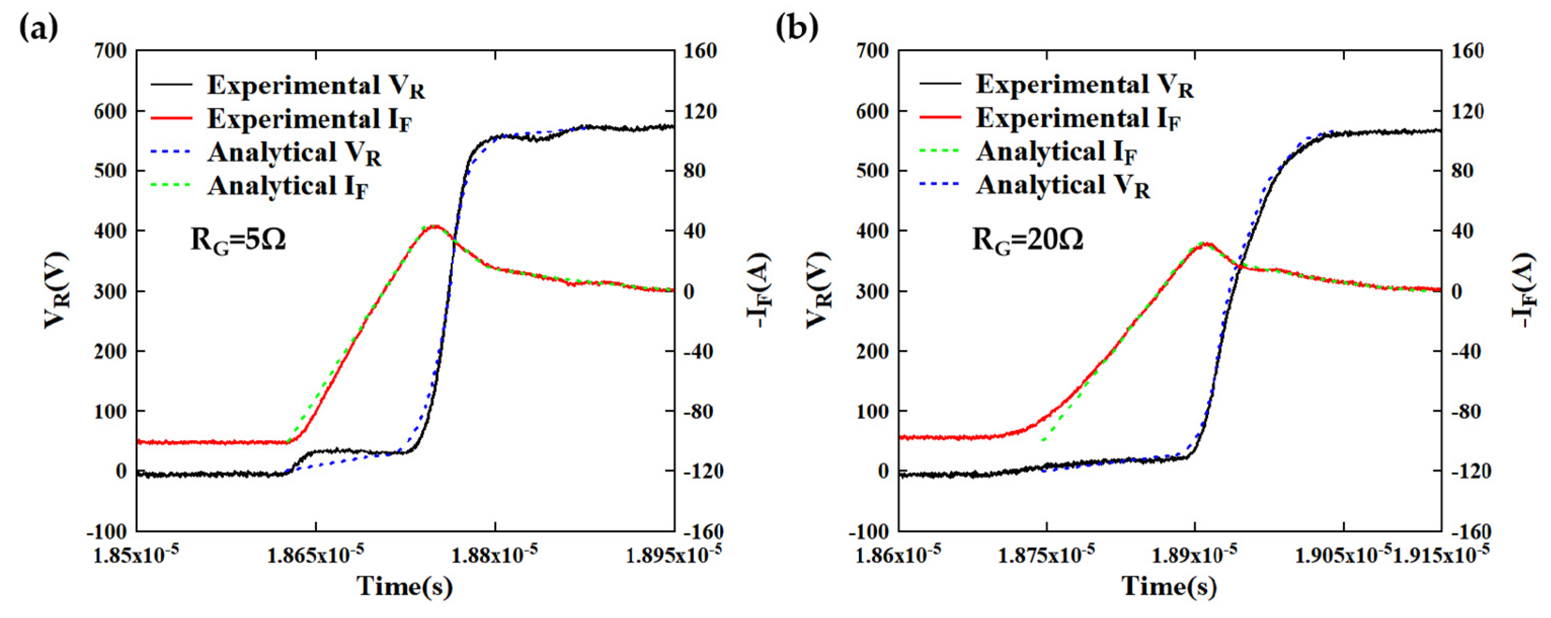 Electronics 14 00570 g016
