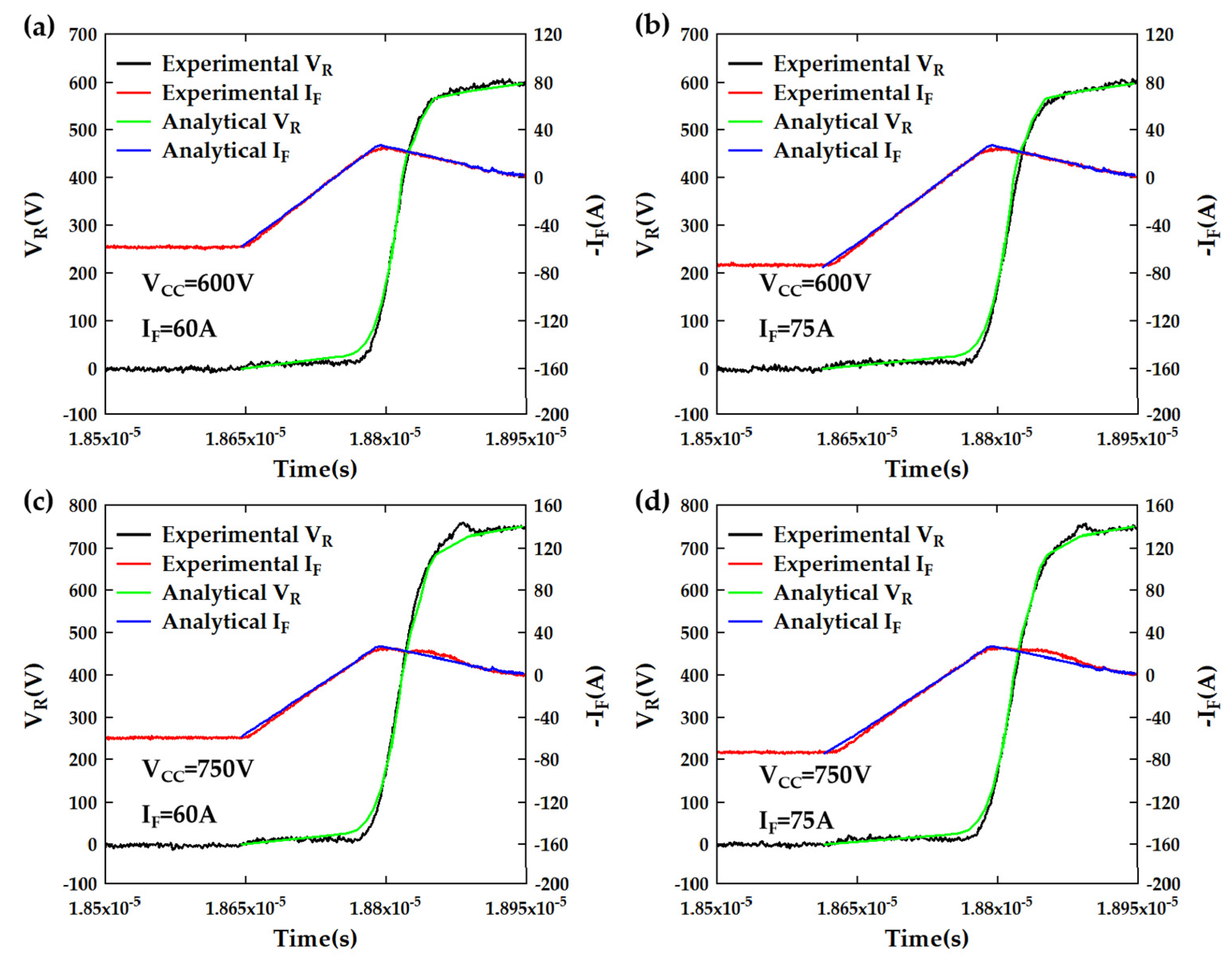 Electronics 14 00570 g017
