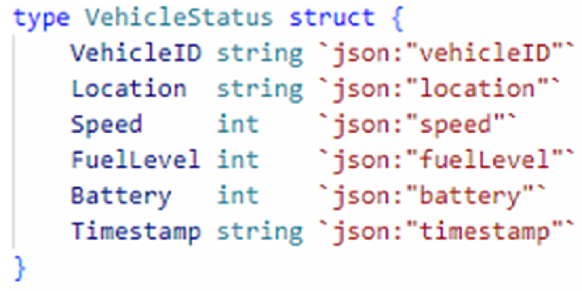 Electronics 14 00572 g002