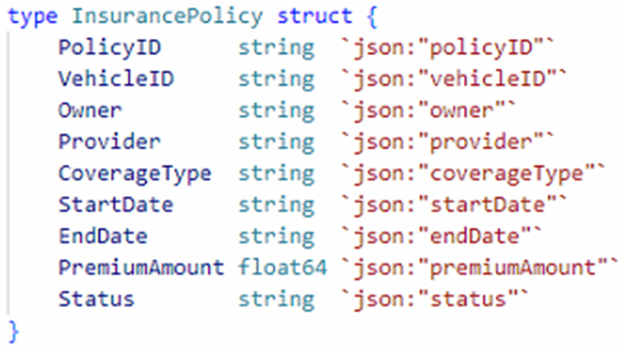 Electronics 14 00572 g003