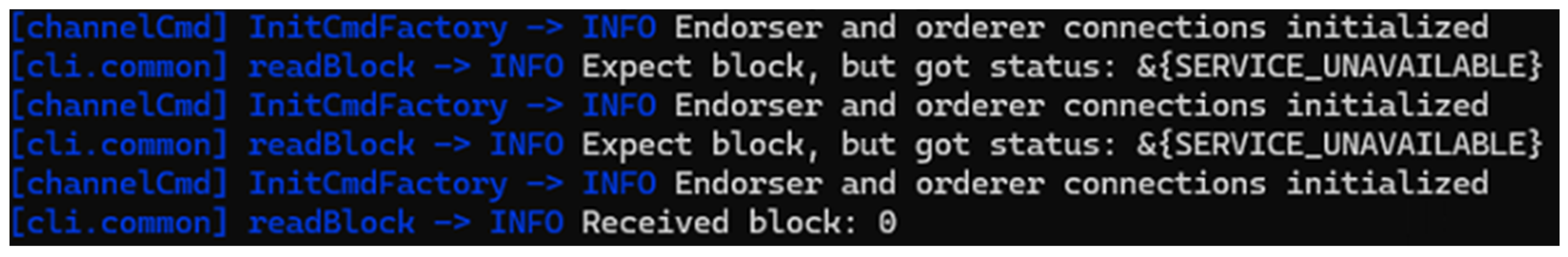 Electronics 14 00572 g006