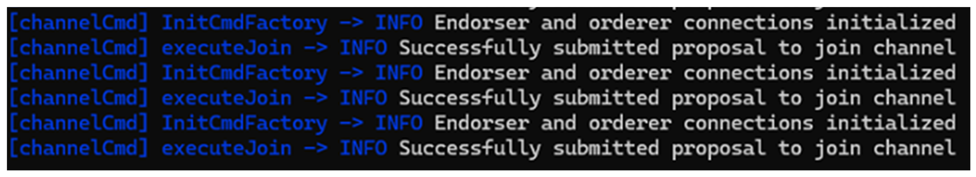 Electronics 14 00572 g007