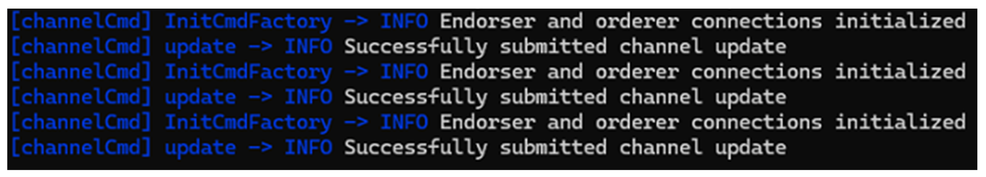 Electronics 14 00572 g008