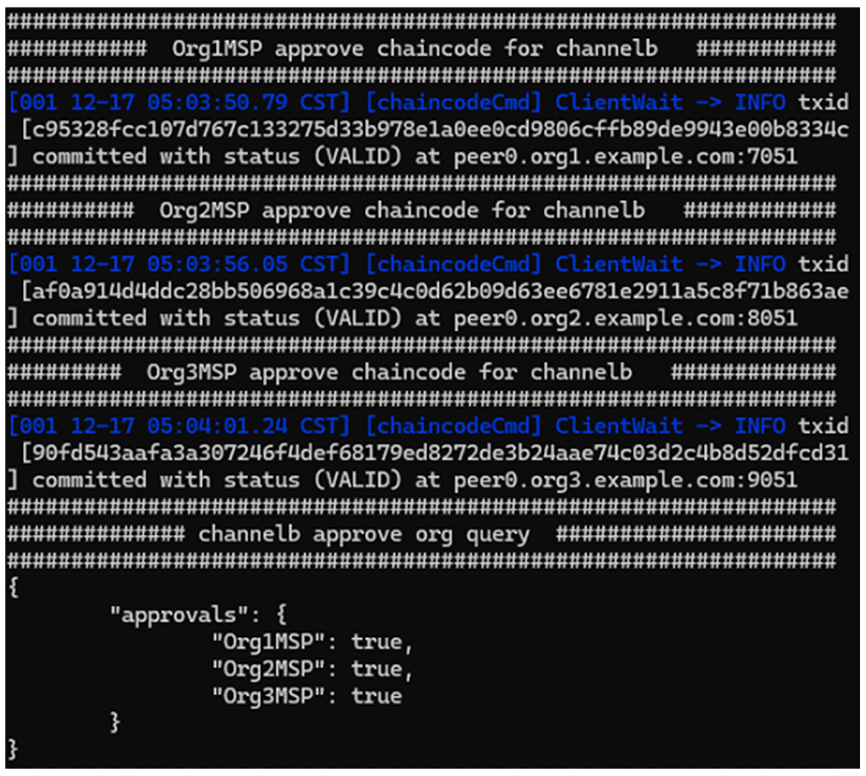 Electronics 14 00572 g011