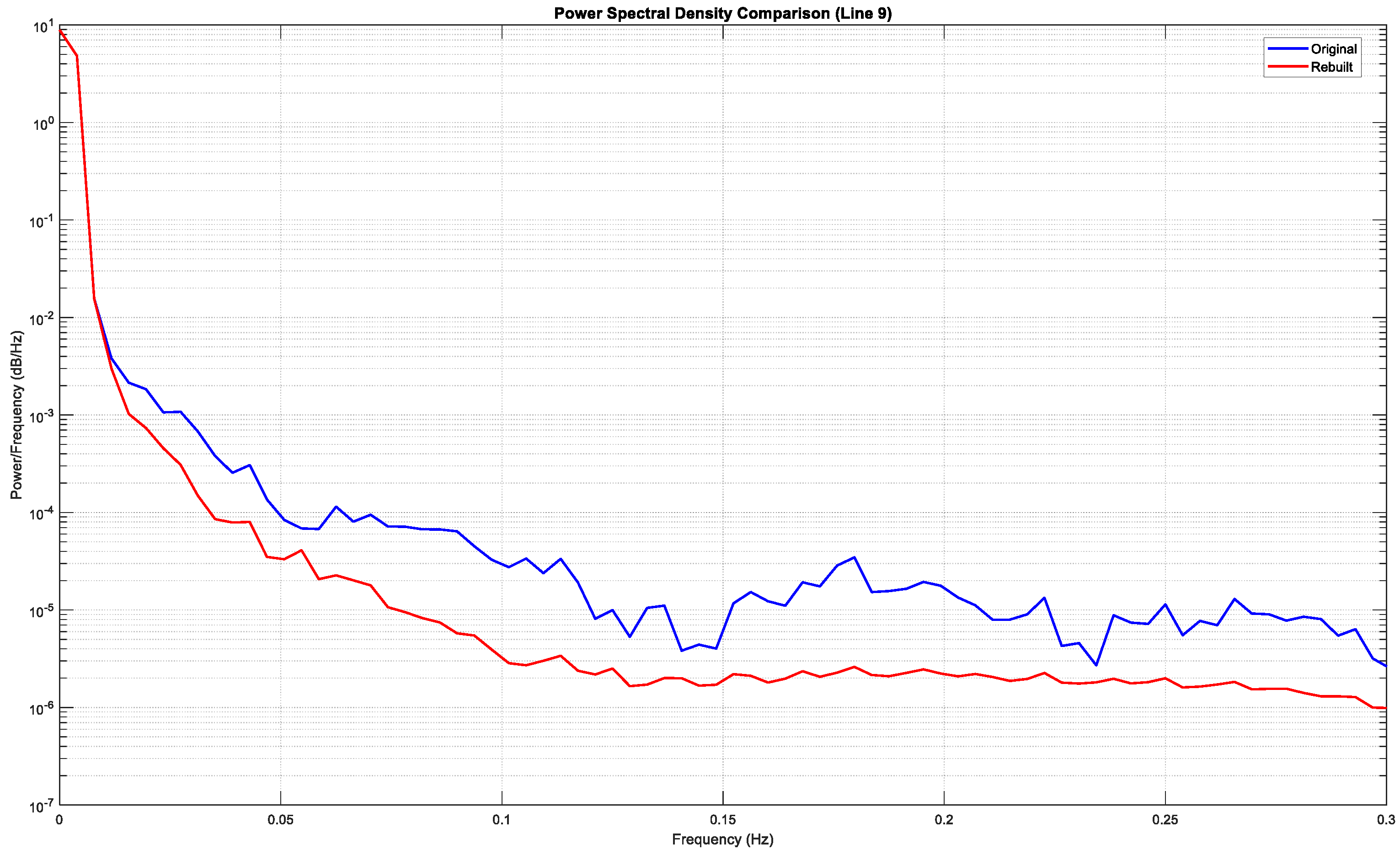 Electronics 14 00573 g011