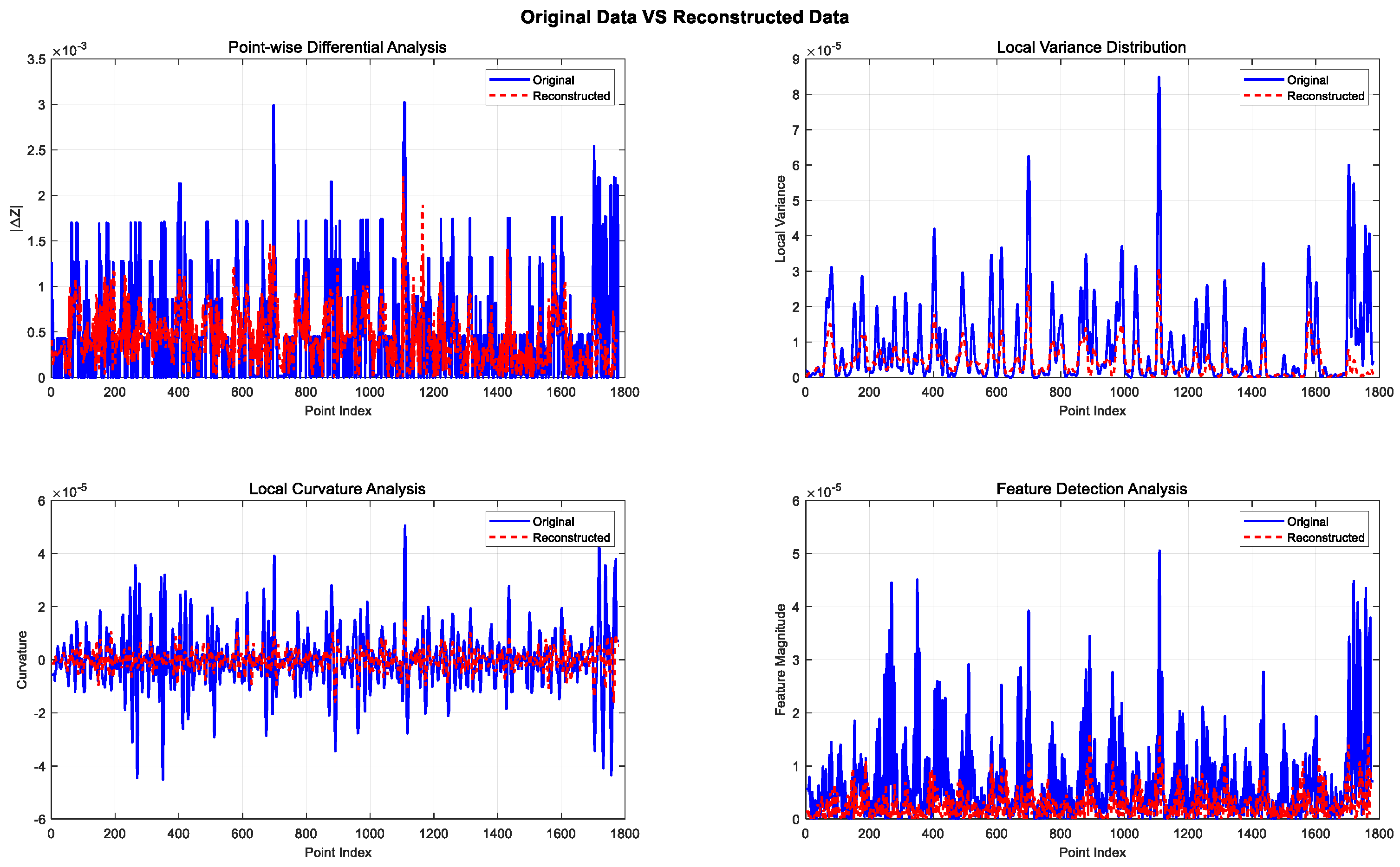 Electronics 14 00573 g013