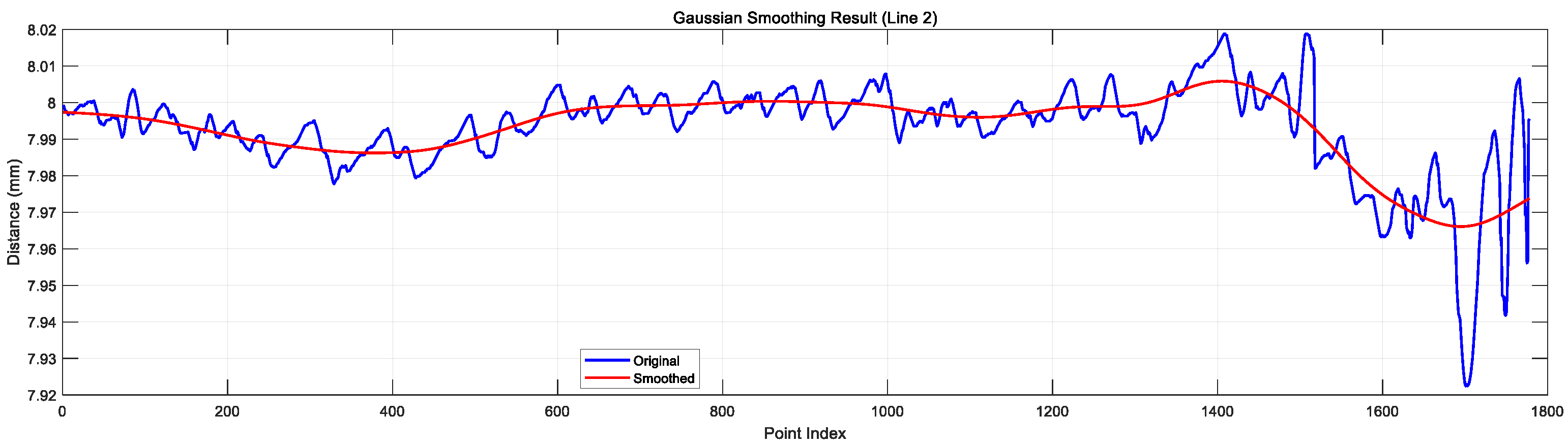 Electronics 14 00573 g015