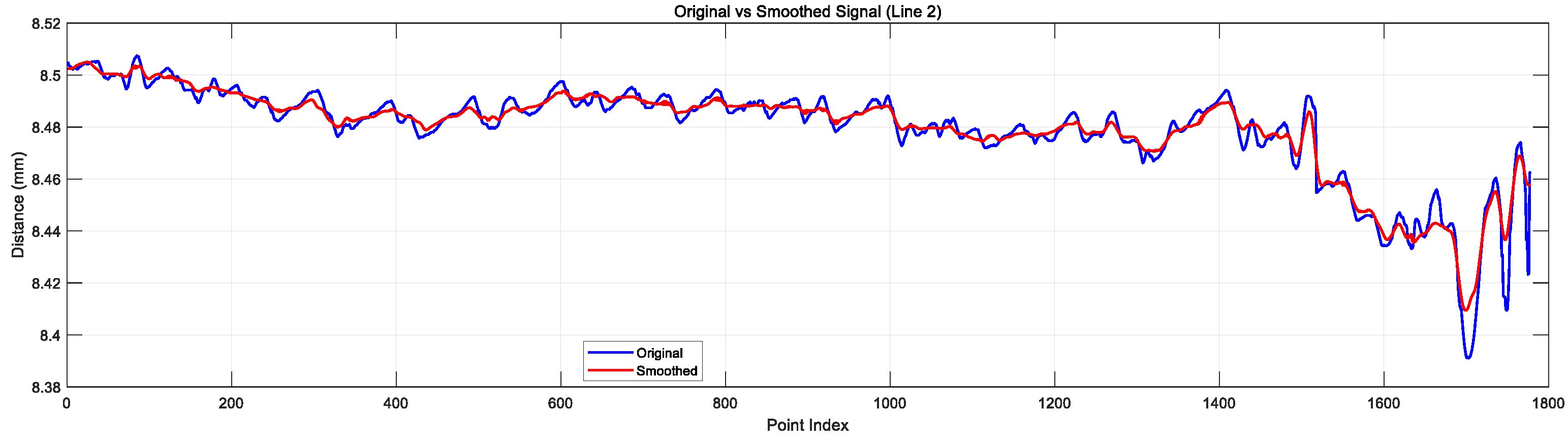 Electronics 14 00573 g017