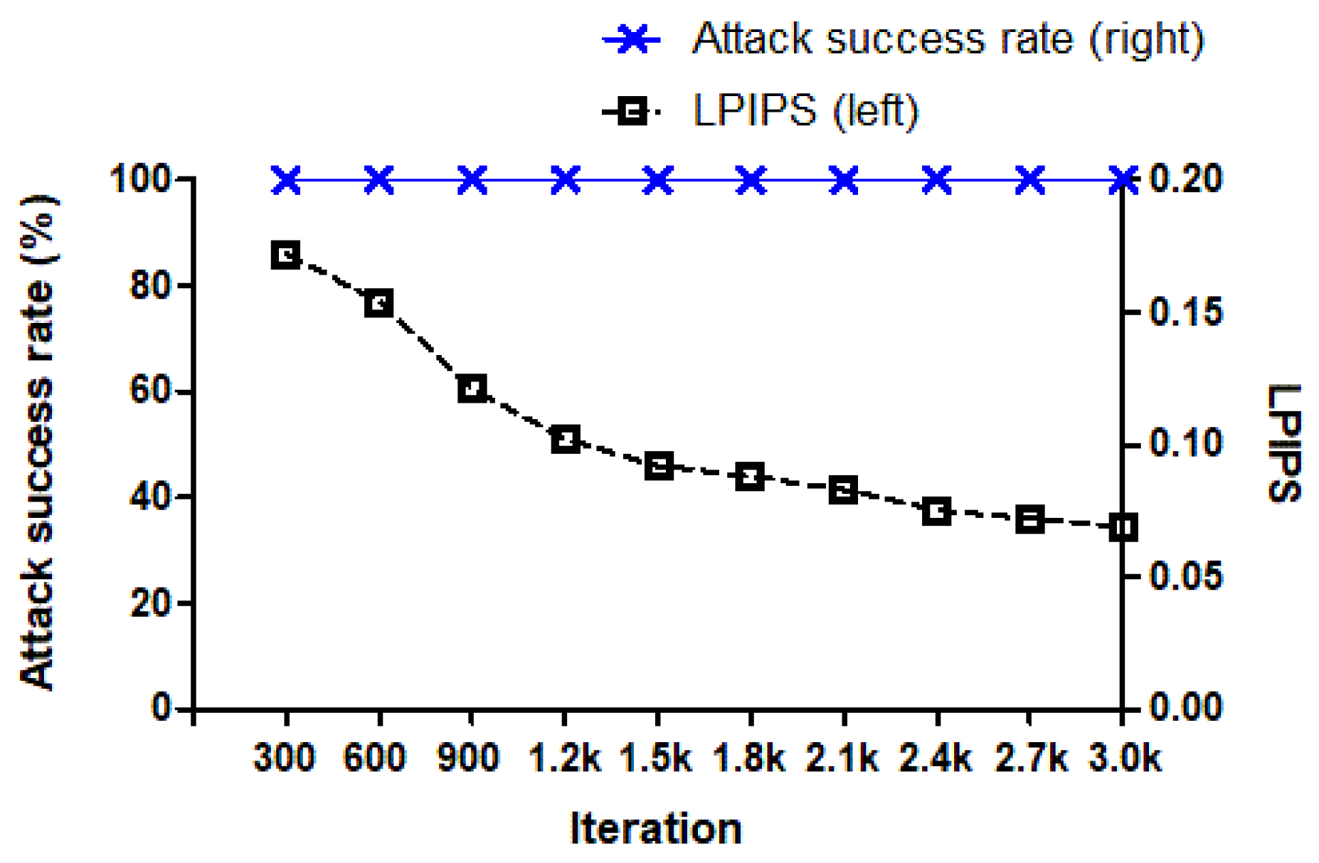 Electronics 14 00574 g002