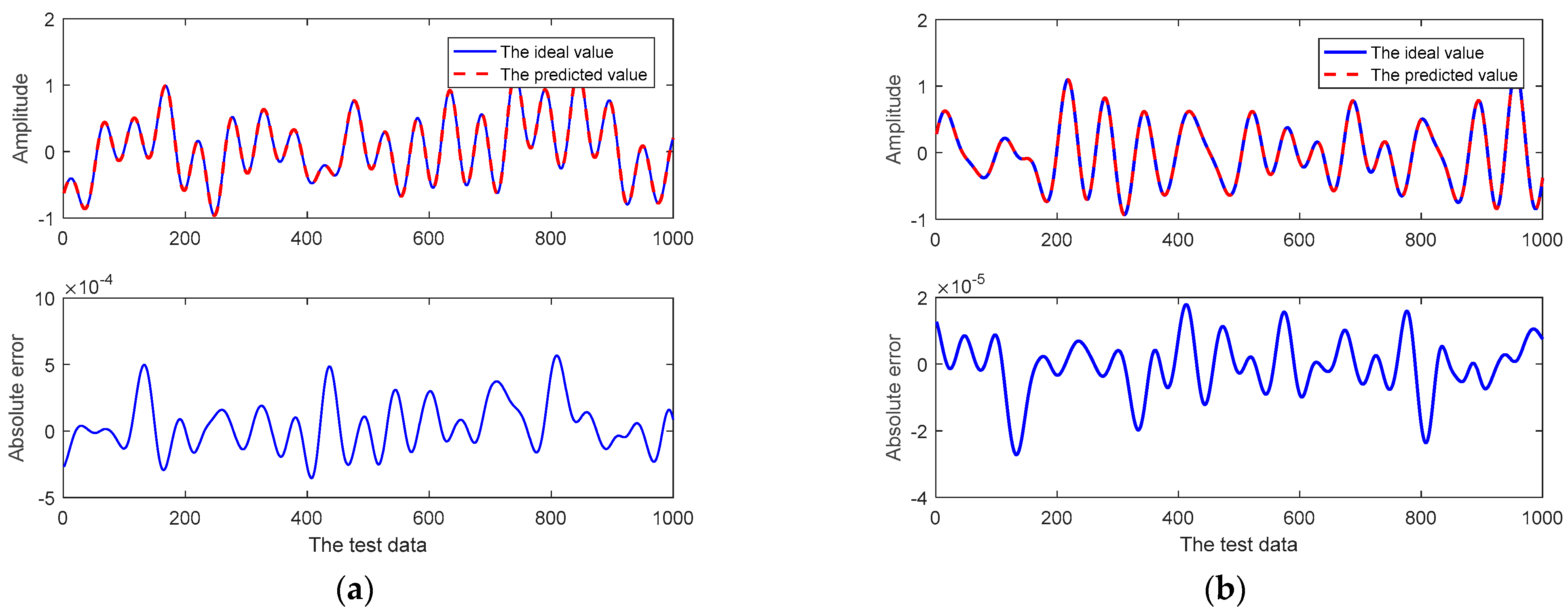 Electronics 14 00575 g004