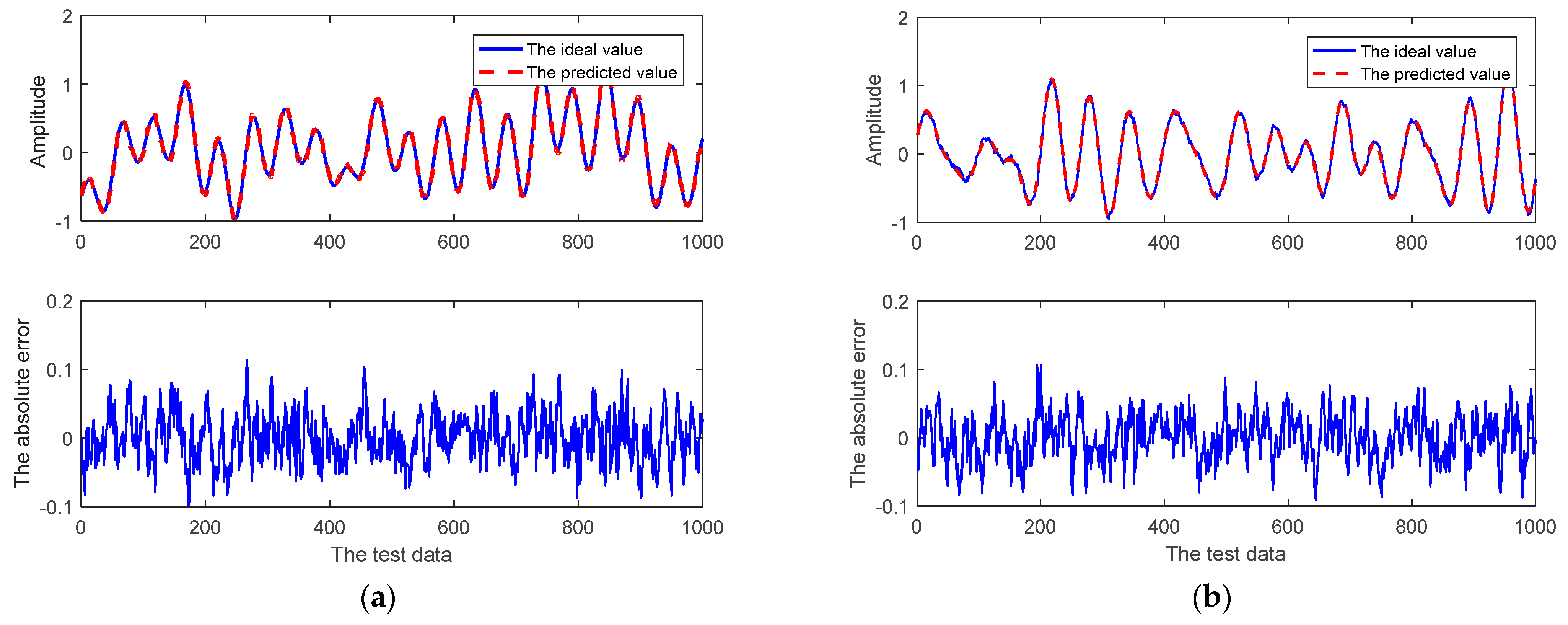 Electronics 14 00575 g008
