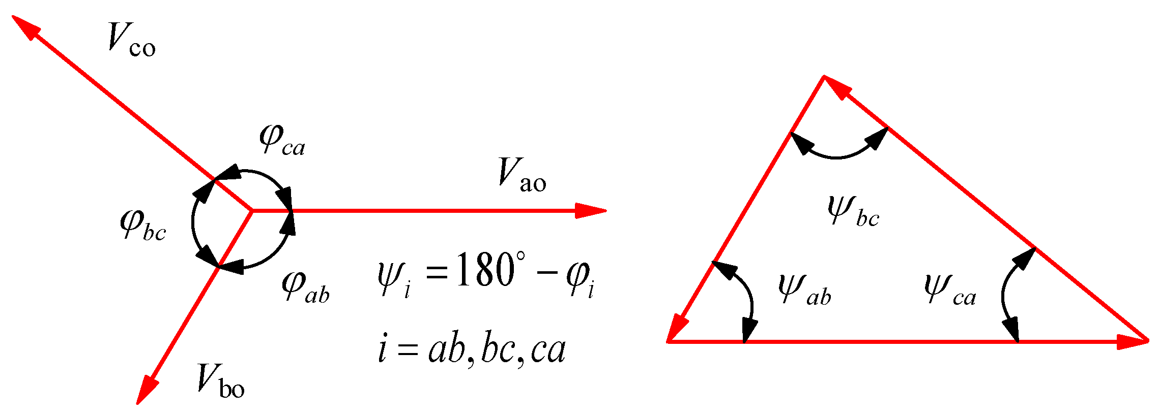 Electronics 14 00576 g007