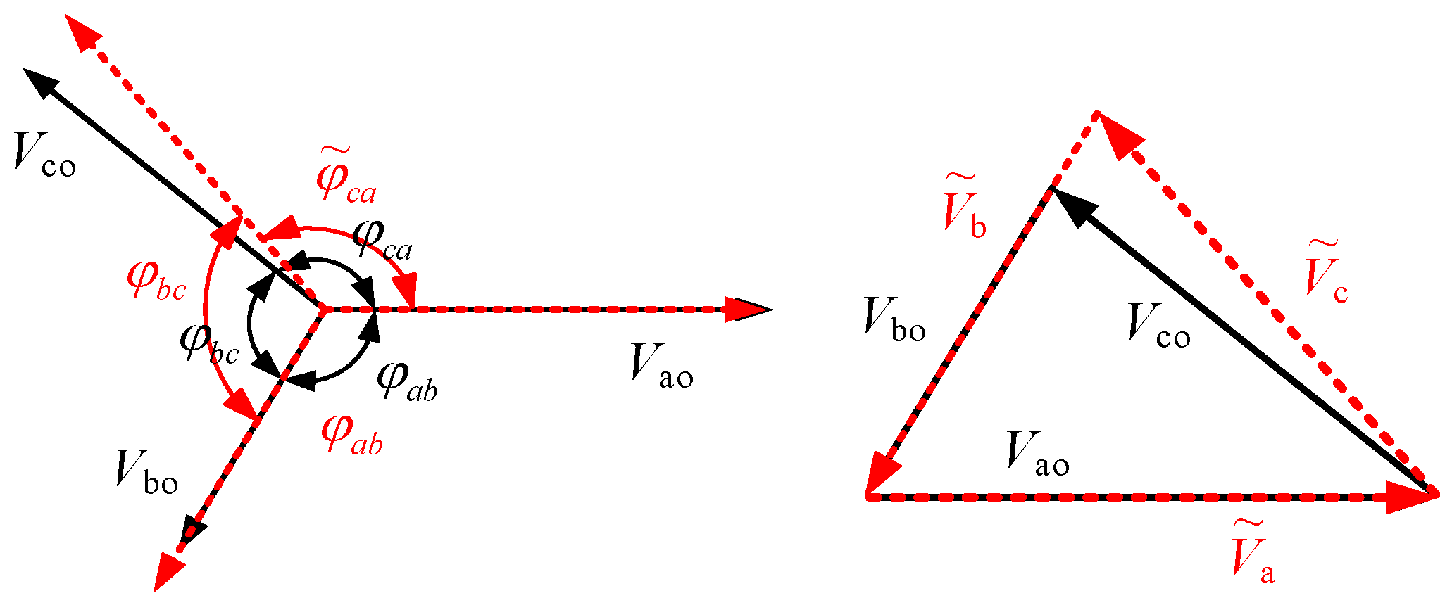 Electronics 14 00576 g009