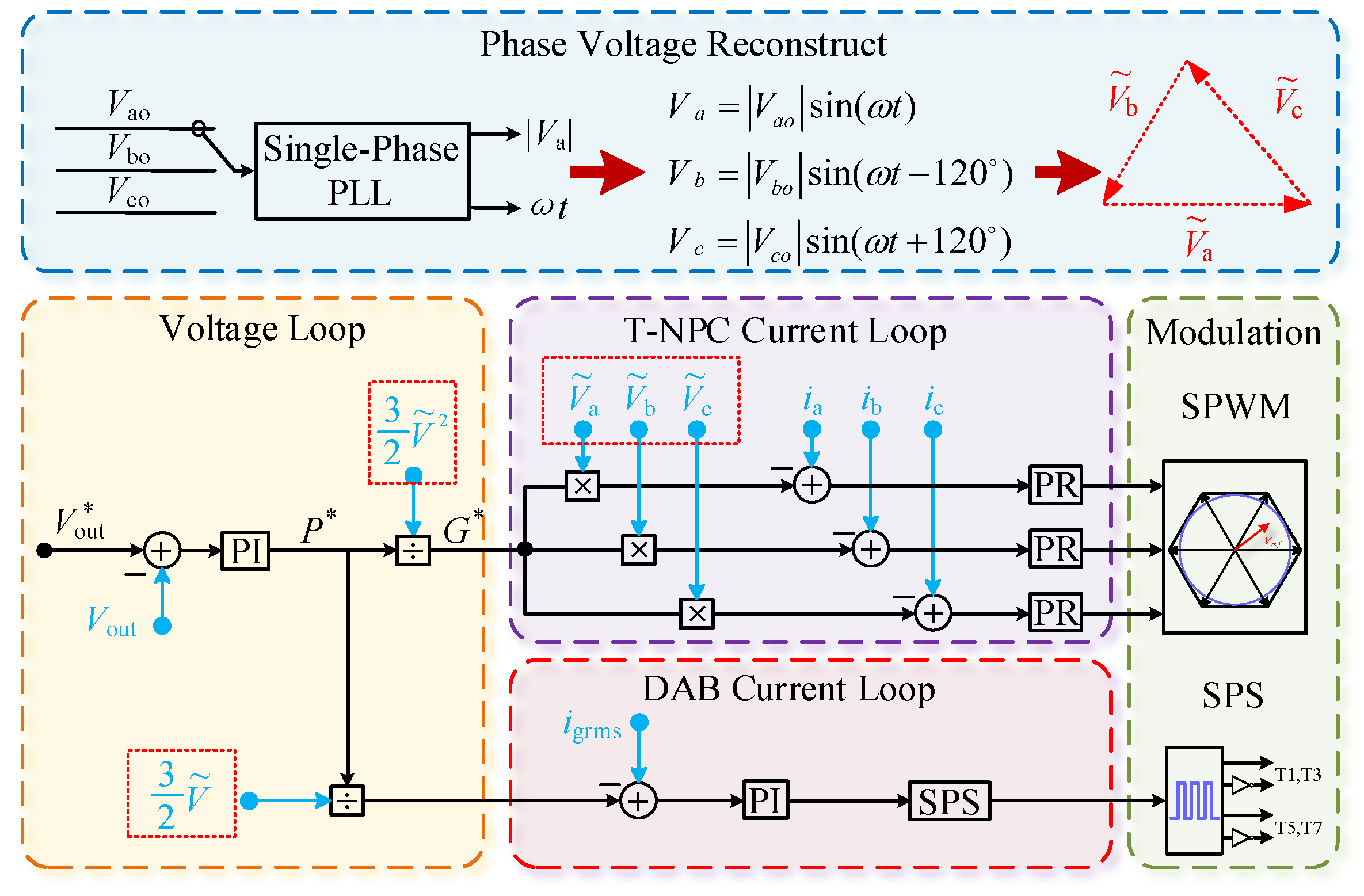 Electronics 14 00576 g011