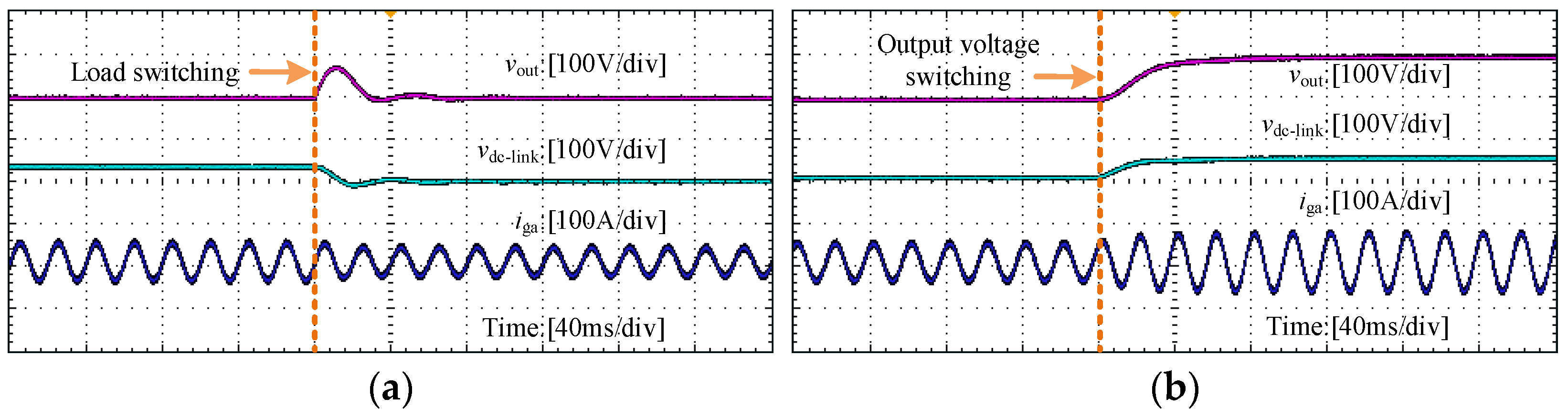 Electronics 14 00576 g013