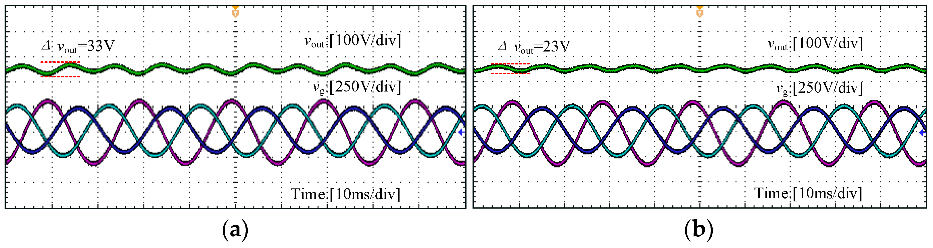 Electronics 14 00576 g015