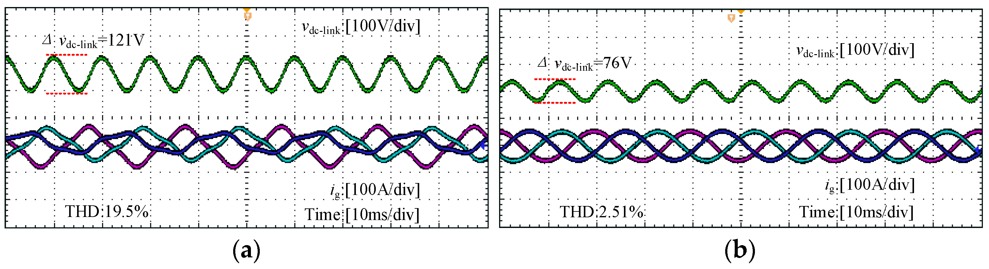 Electronics 14 00576 g016