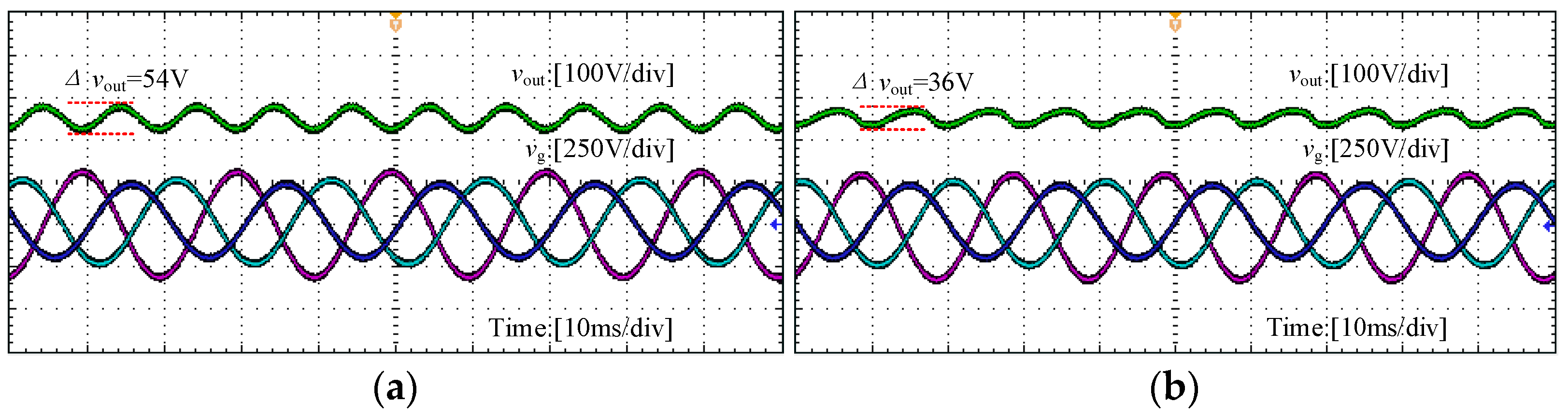 Electronics 14 00576 g017