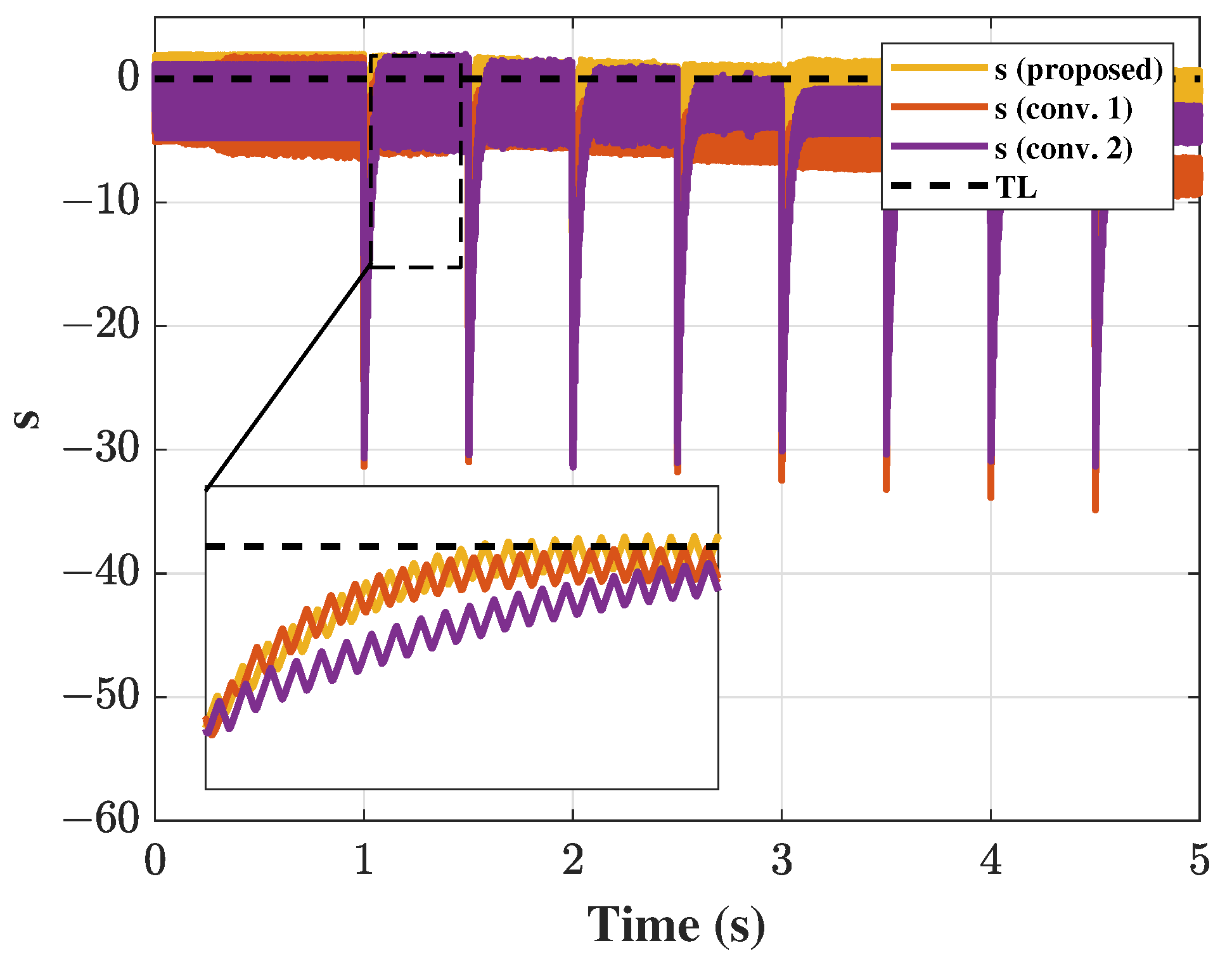 Electronics 14 00577 g006