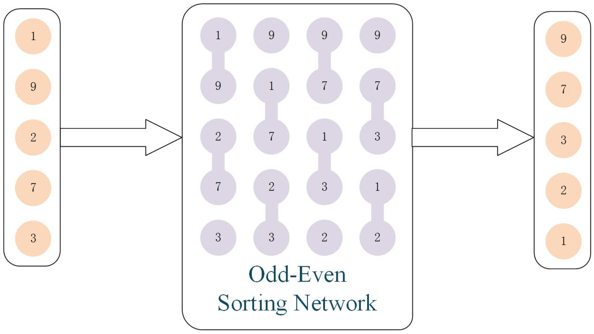 Electronics 14 00579 g001