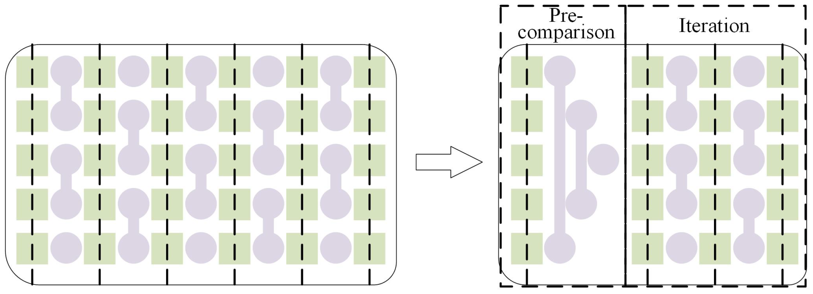 Electronics 14 00579 g005