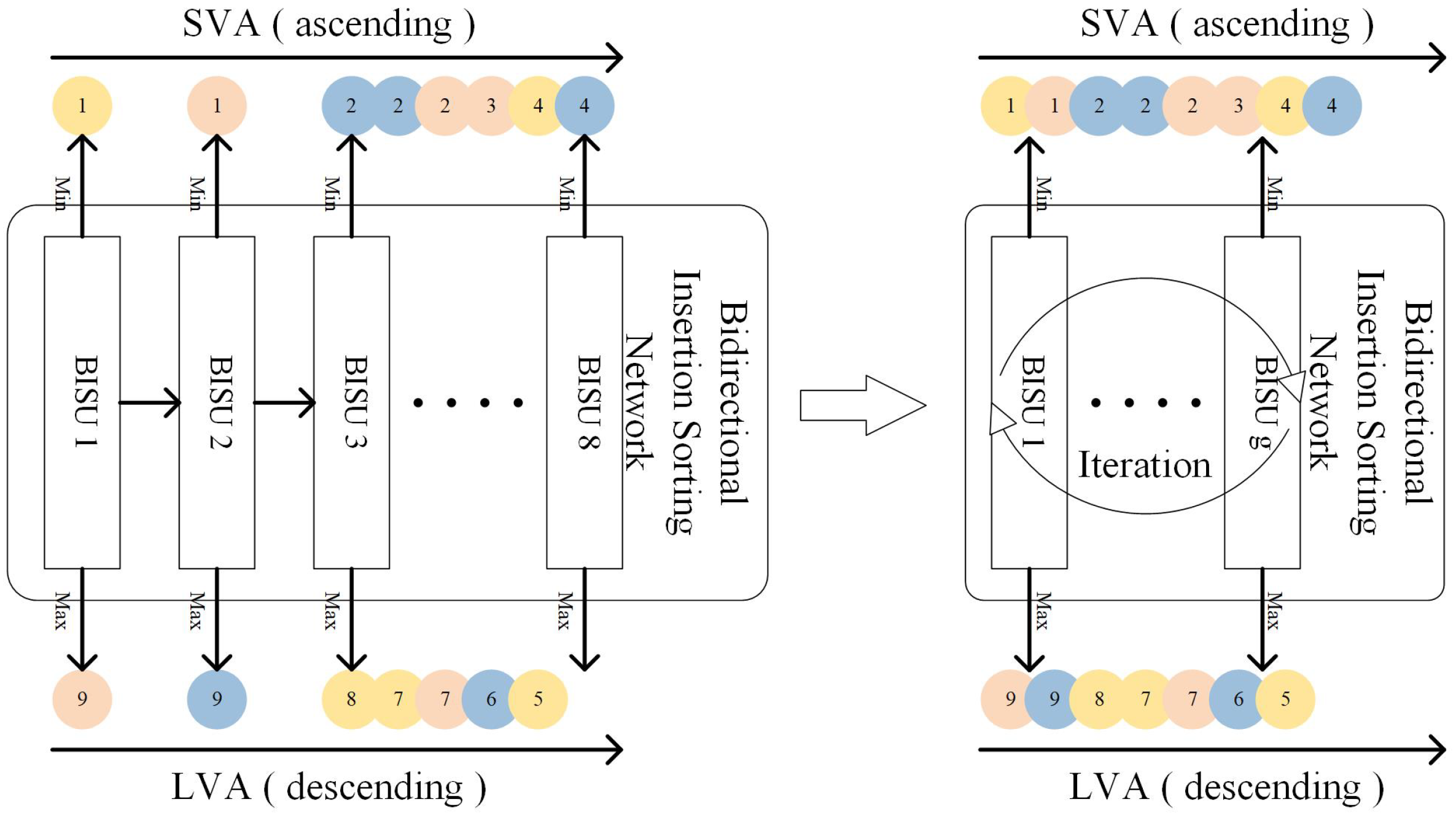Electronics 14 00579 g009